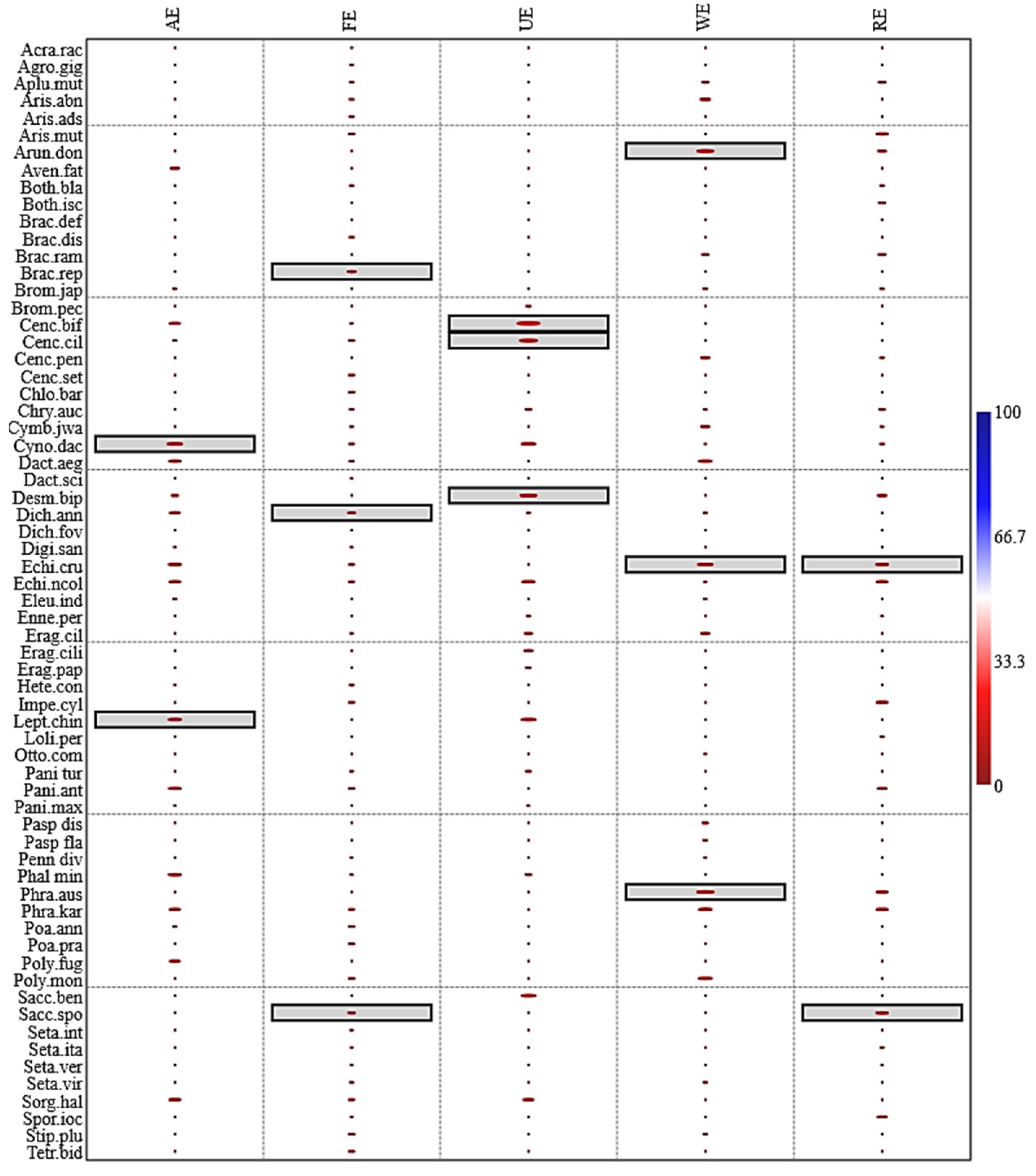 Sustainability 14 14964 g008 Sustainability 14 14964 g008
