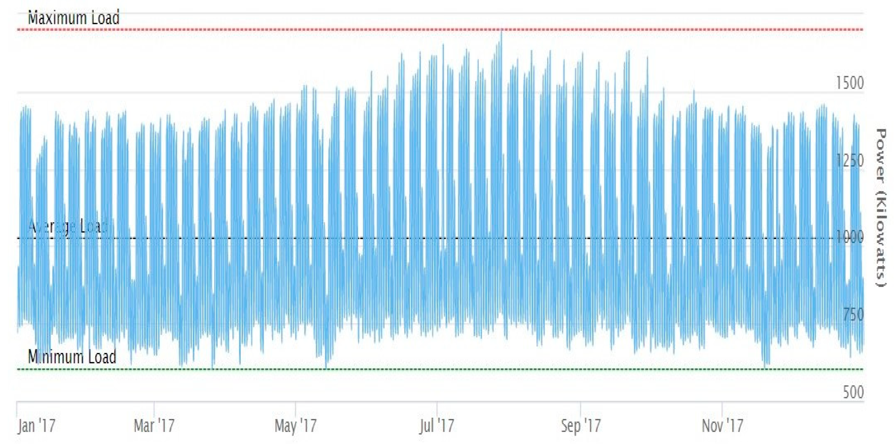 Sustainability 14 14965 g001
