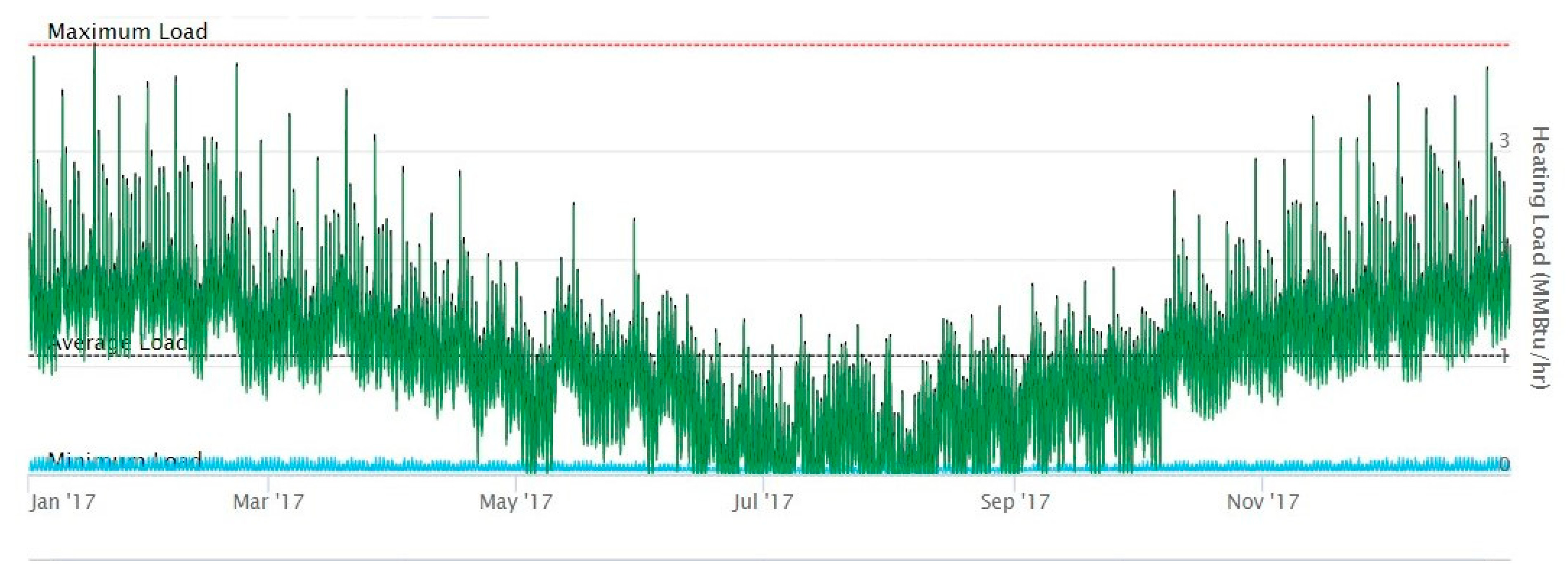 Sustainability 14 14965 g002