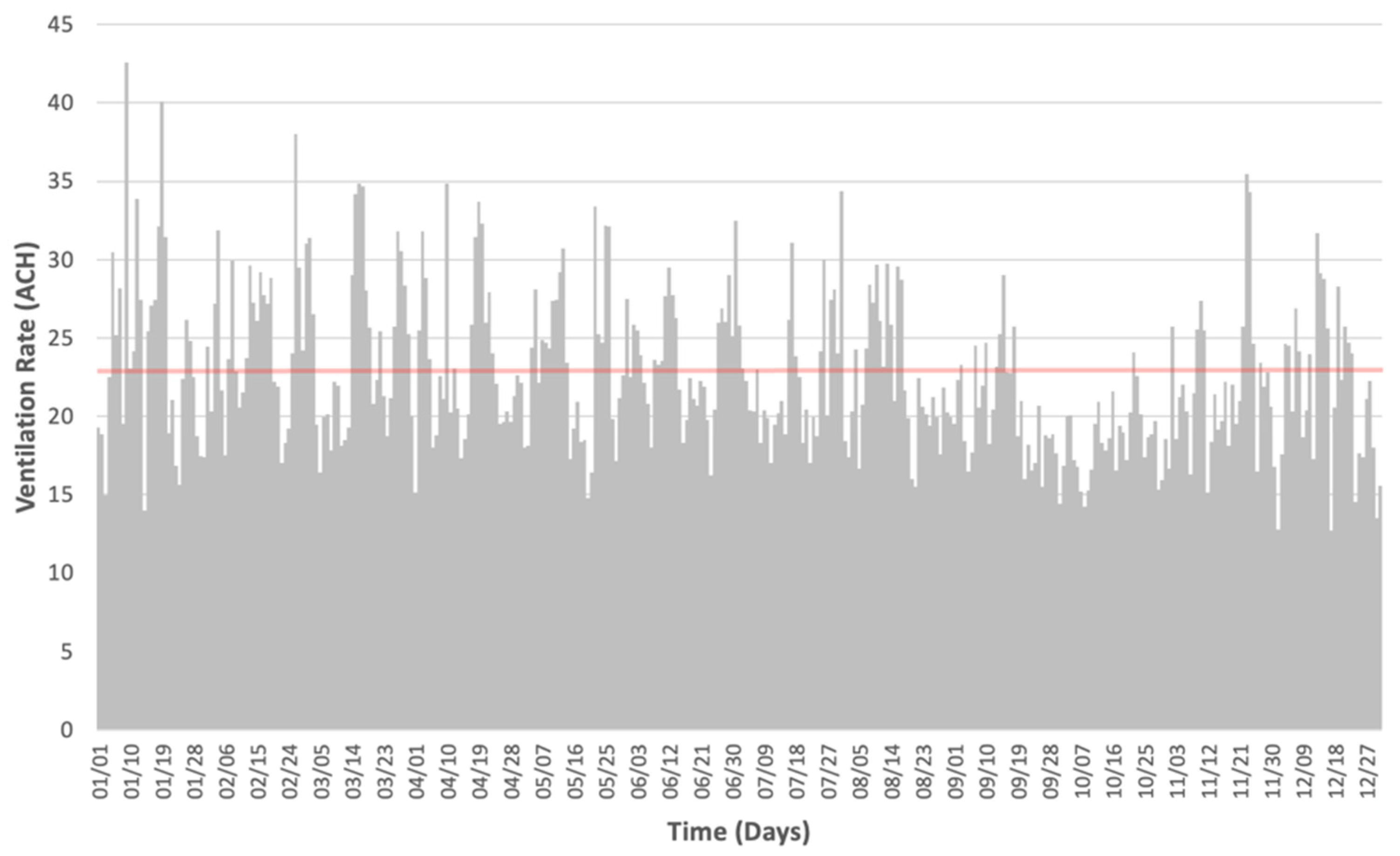 Sustainability 14 14966 g003