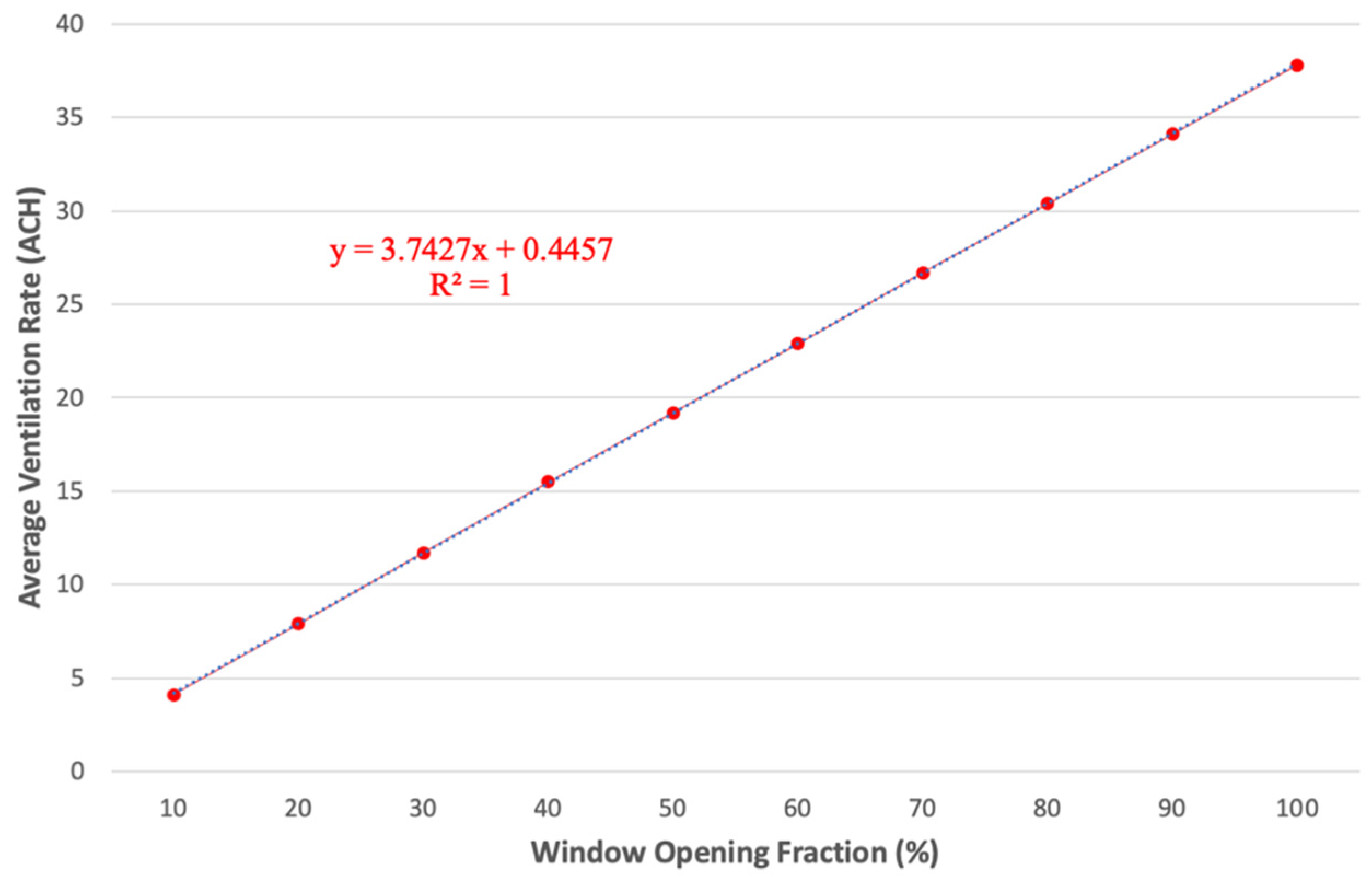 Sustainability 14 14966 g005