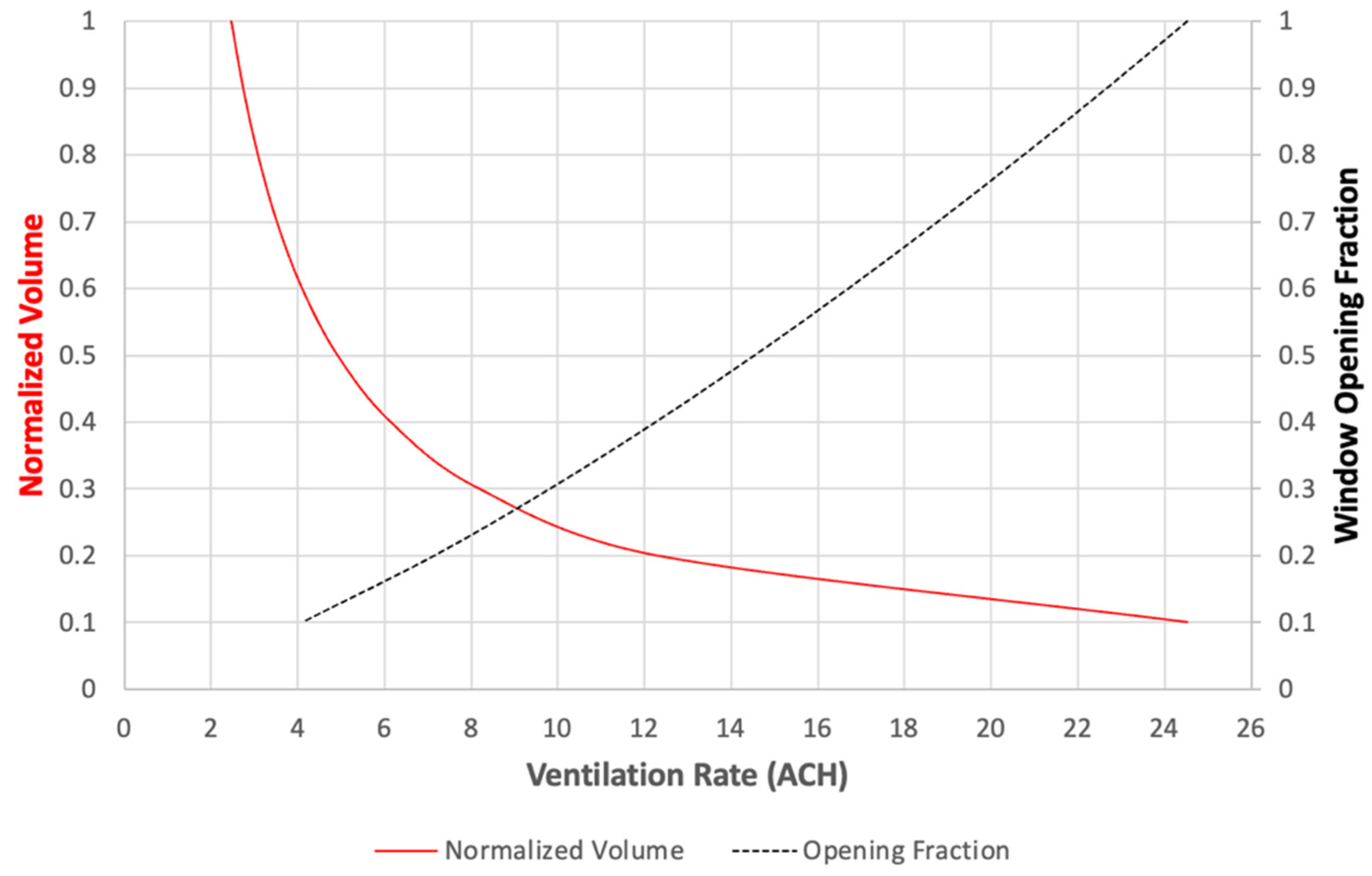 Sustainability 14 14966 g008