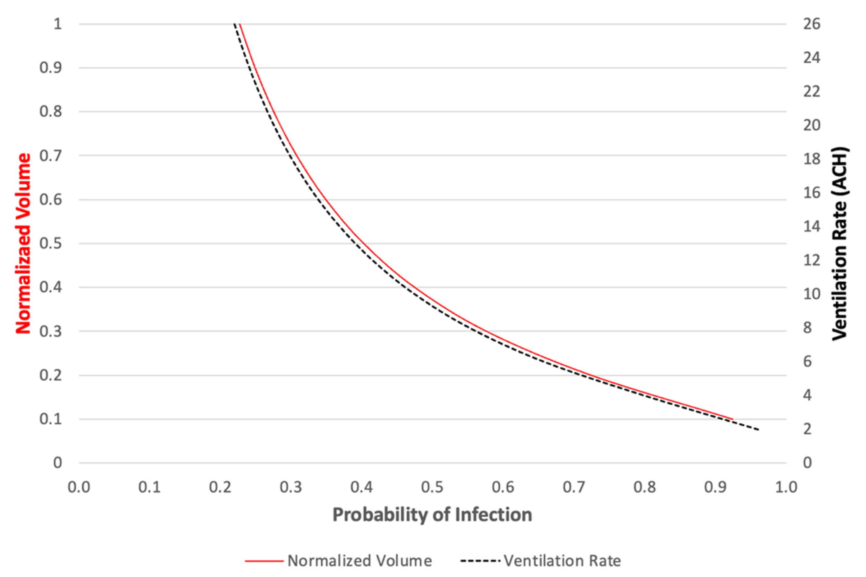 Sustainability 14 14966 g009
