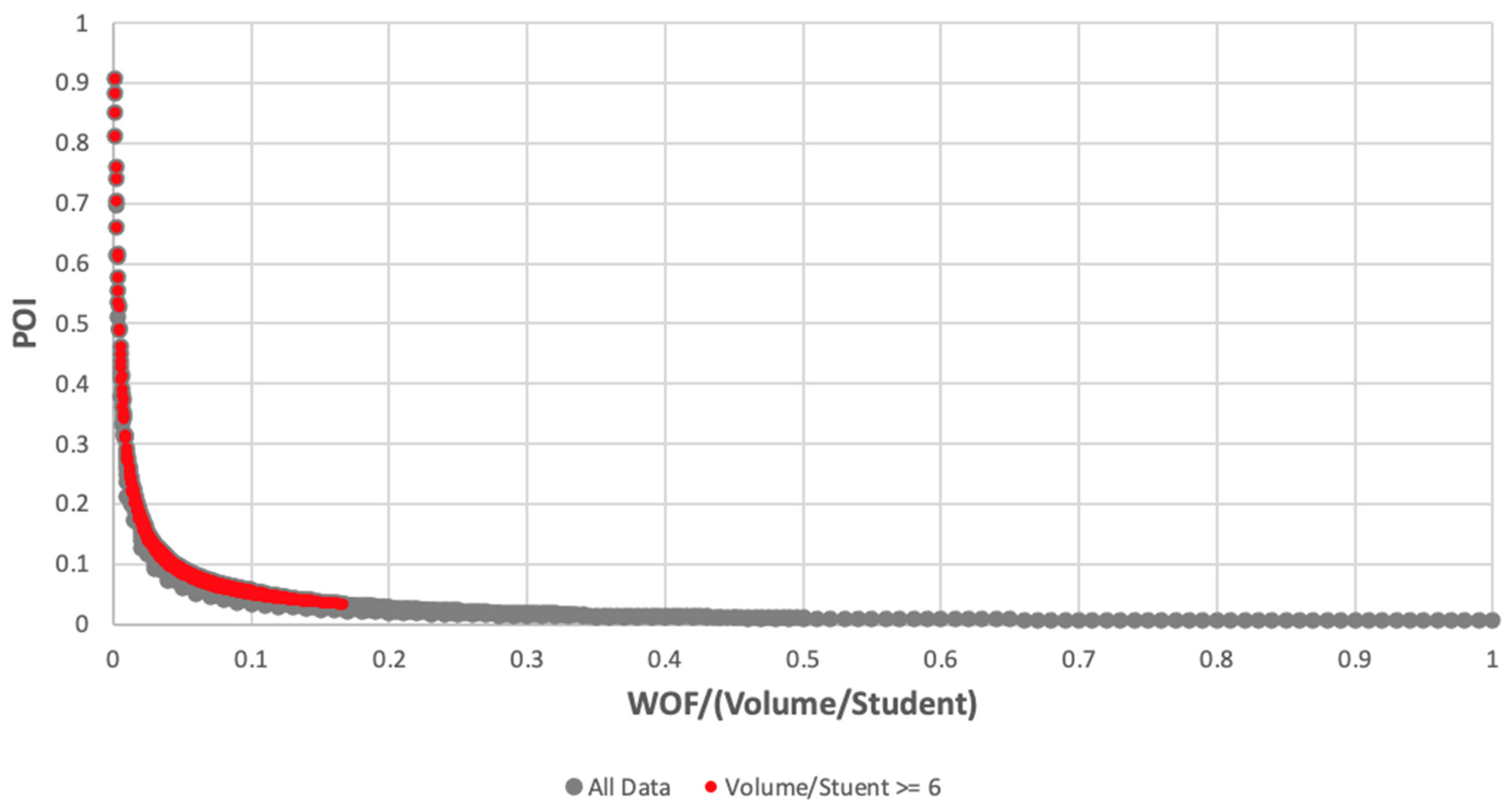 Sustainability 14 14966 g010