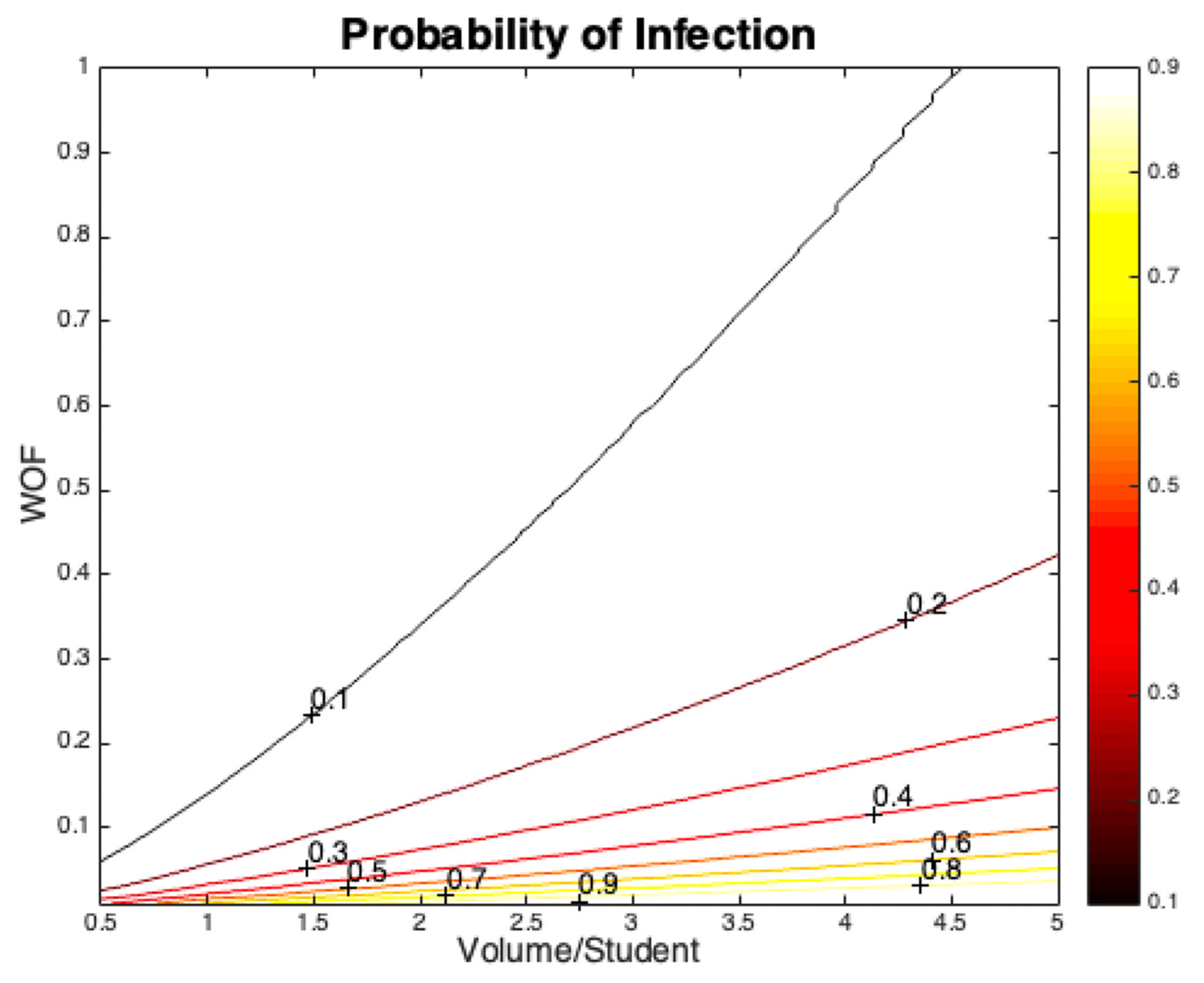 Sustainability 14 14966 g011