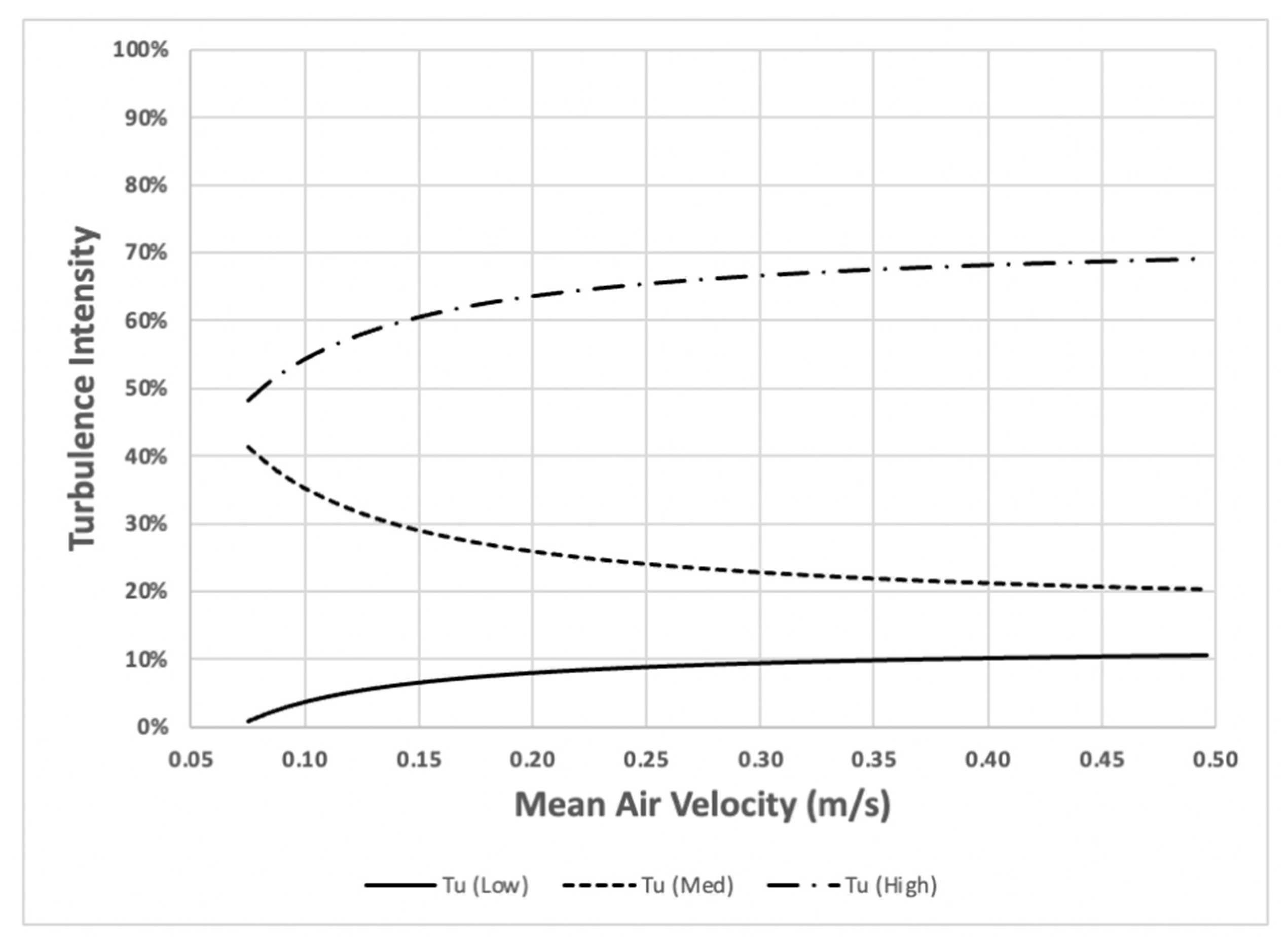 Sustainability 14 14966 g012
