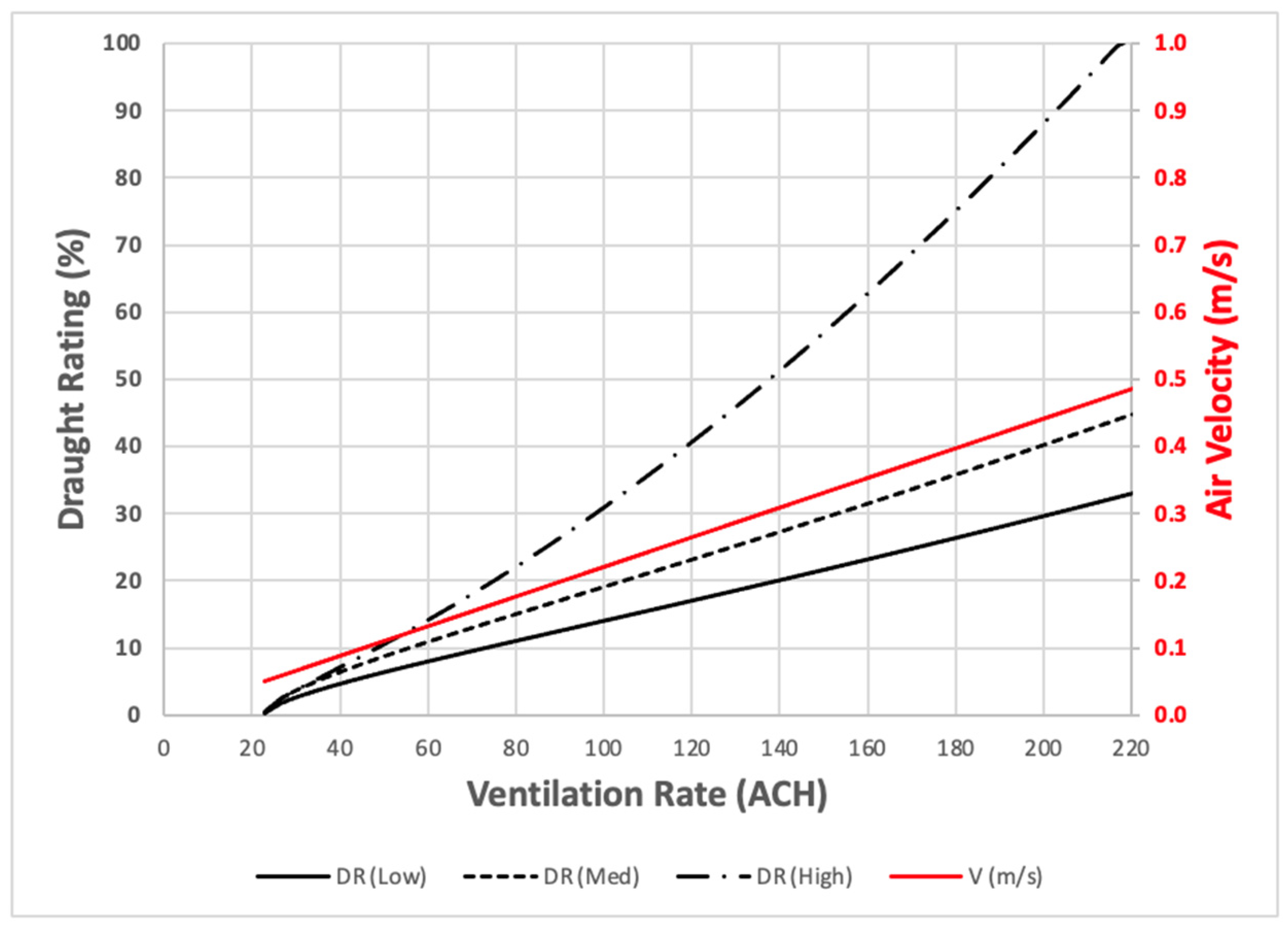Sustainability 14 14966 g013