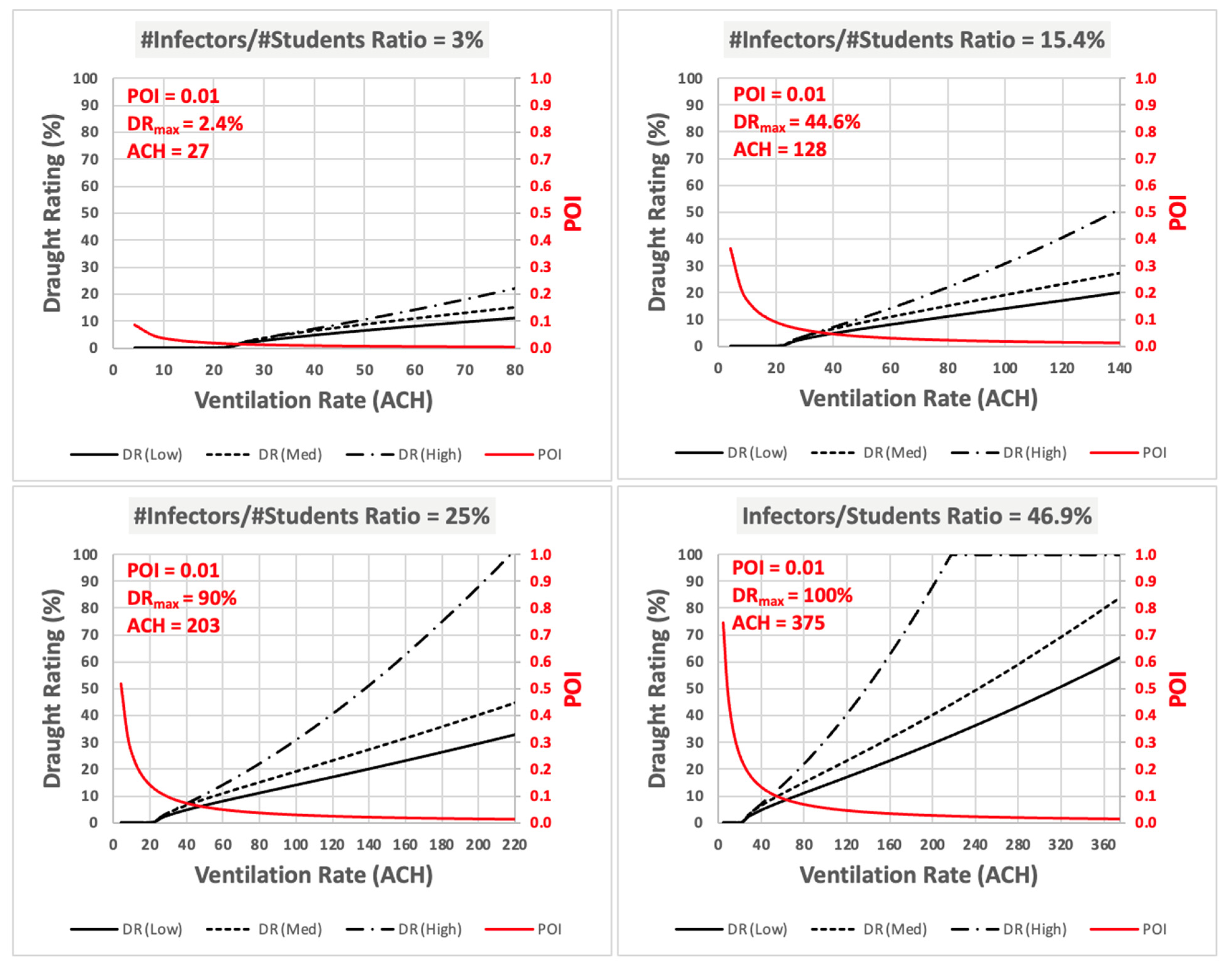 Sustainability 14 14966 g014