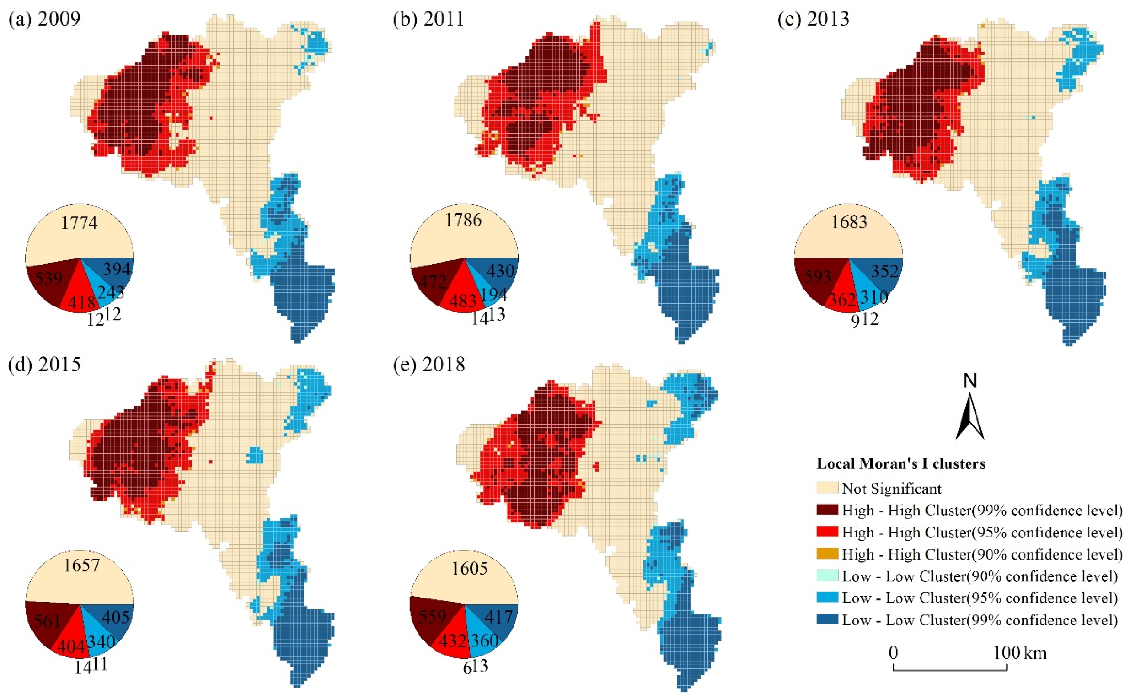 Sustainability 14 14967 g005