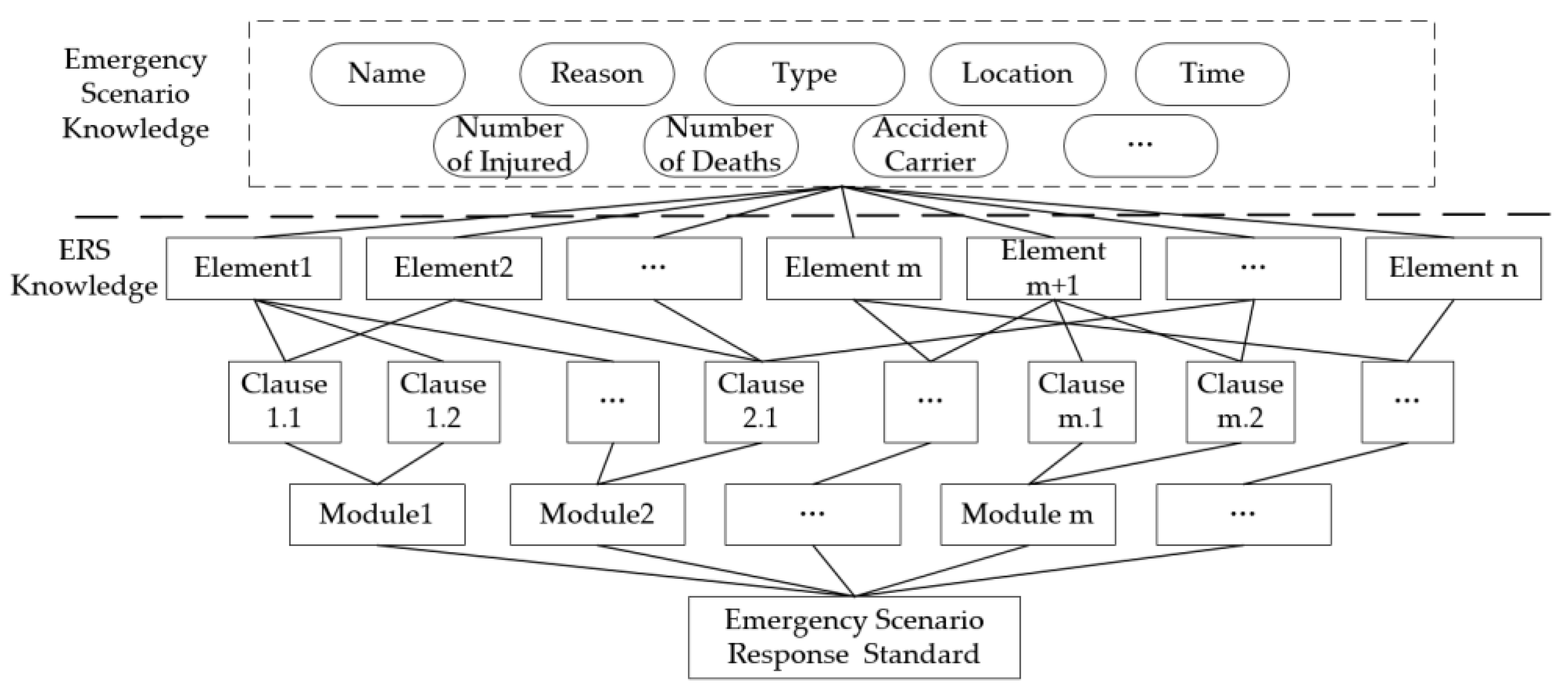 Sustainability 14 14975 g007