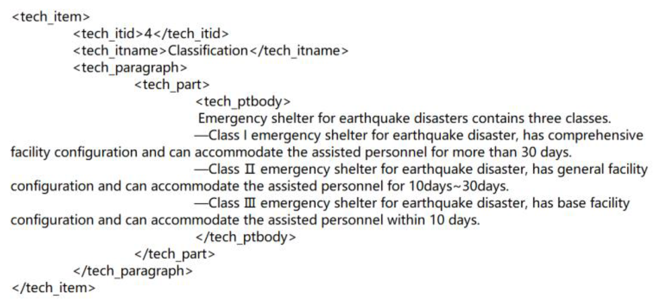 Sustainability 14 14975 g008
