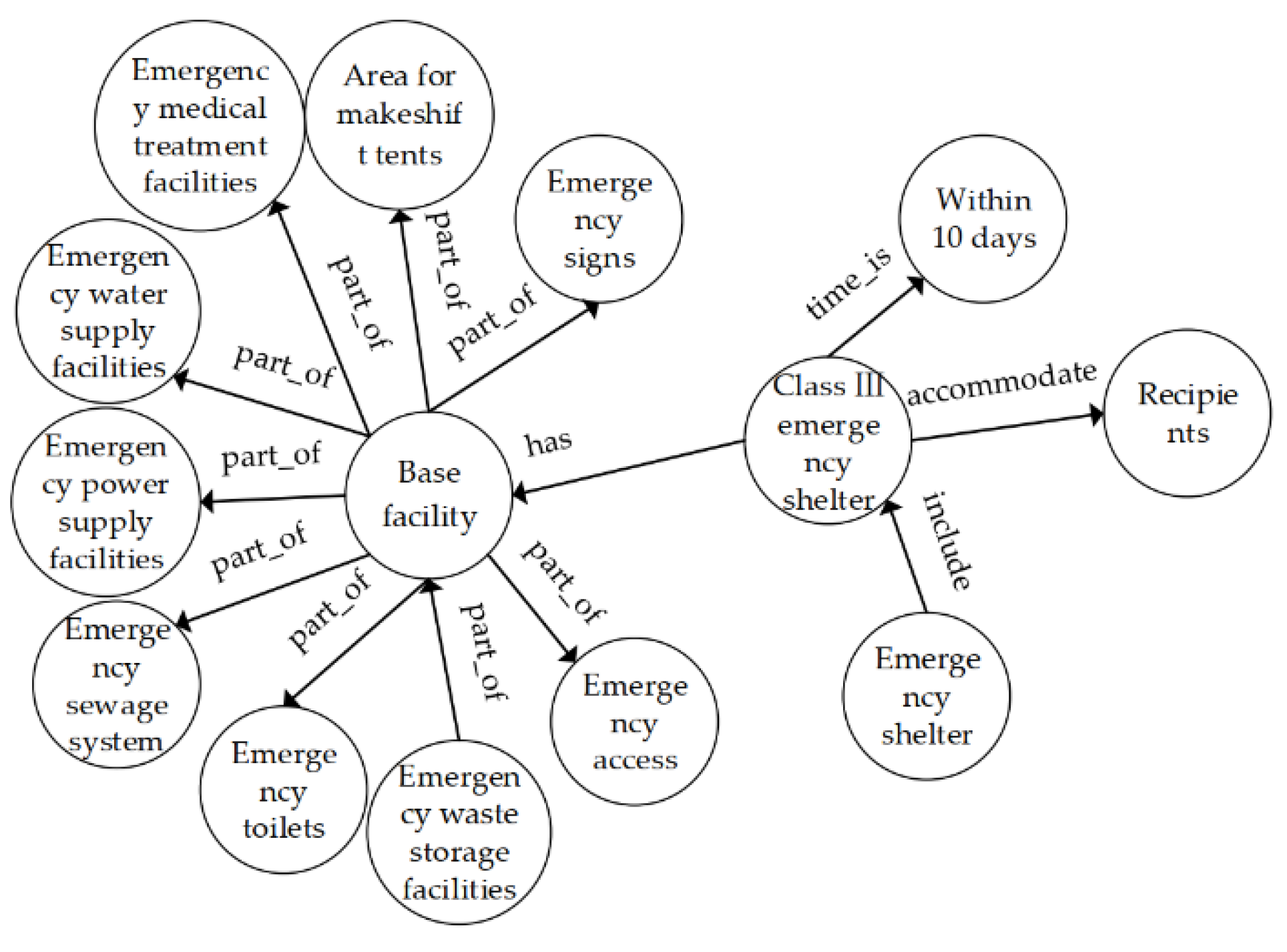 Sustainability 14 14975 g009