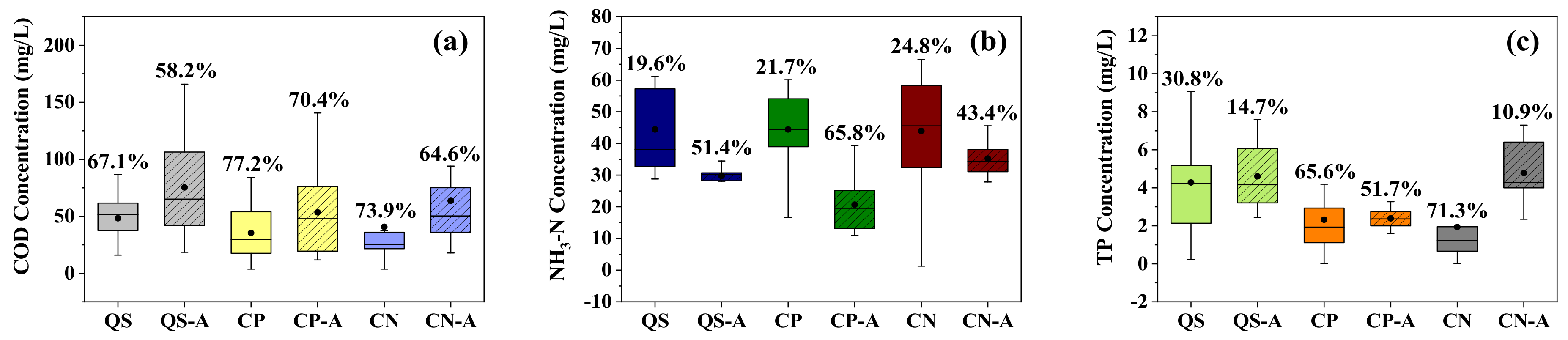 Sustainability 14 14989 g002 Sustainability 14 14989 g002