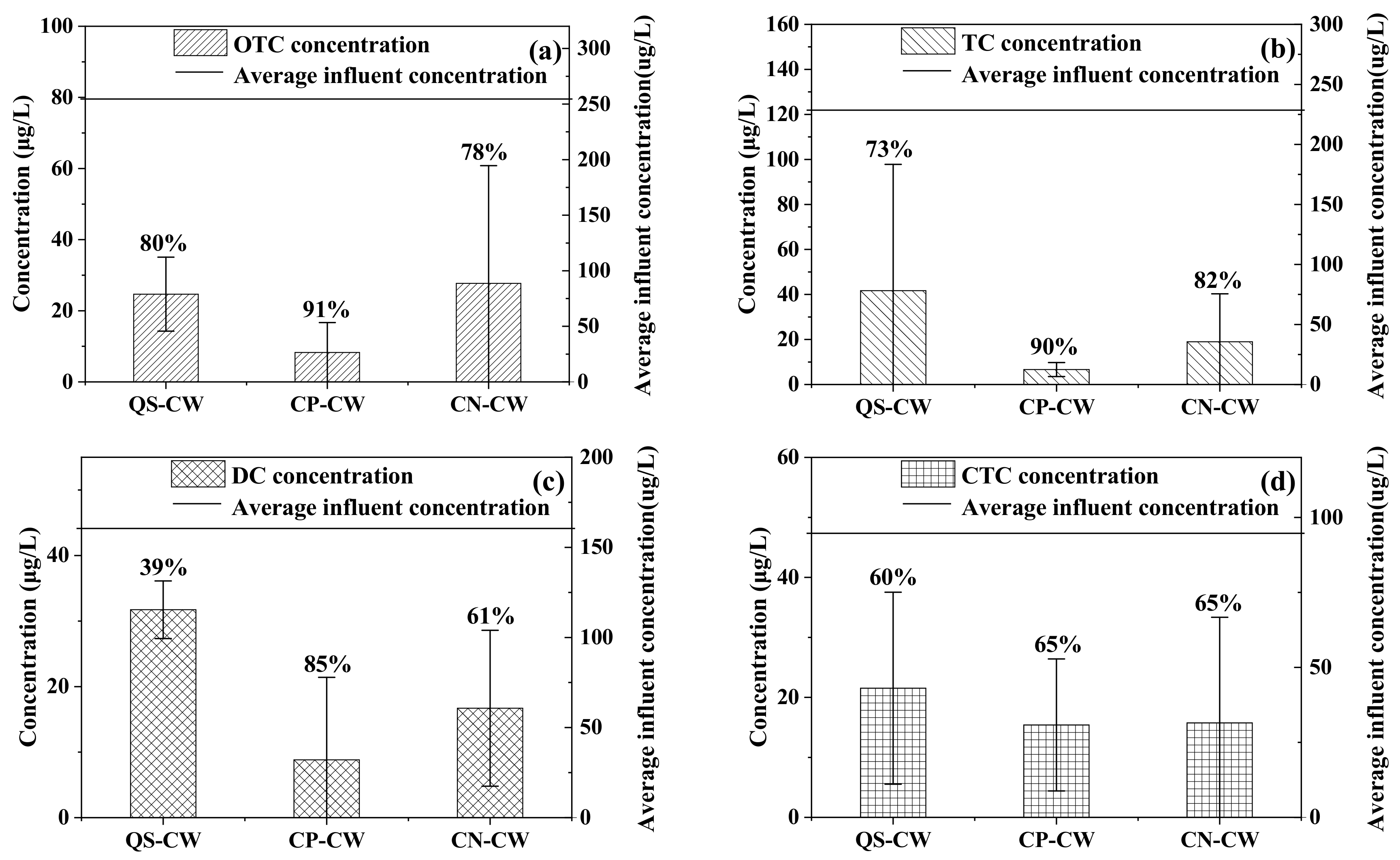 Sustainability 14 14989 g003 Sustainability 14 14989 g003