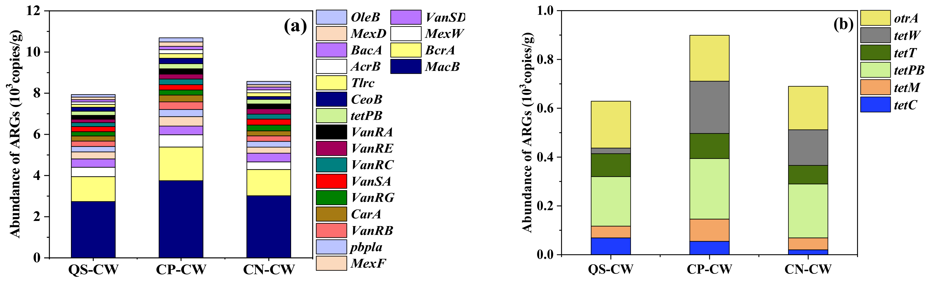Sustainability 14 14989 g004 Sustainability 14 14989 g004