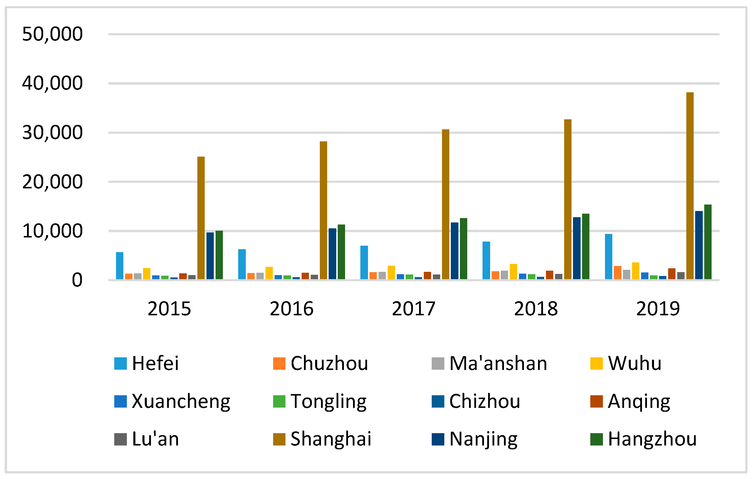 Sustainability 14 14993 g004
