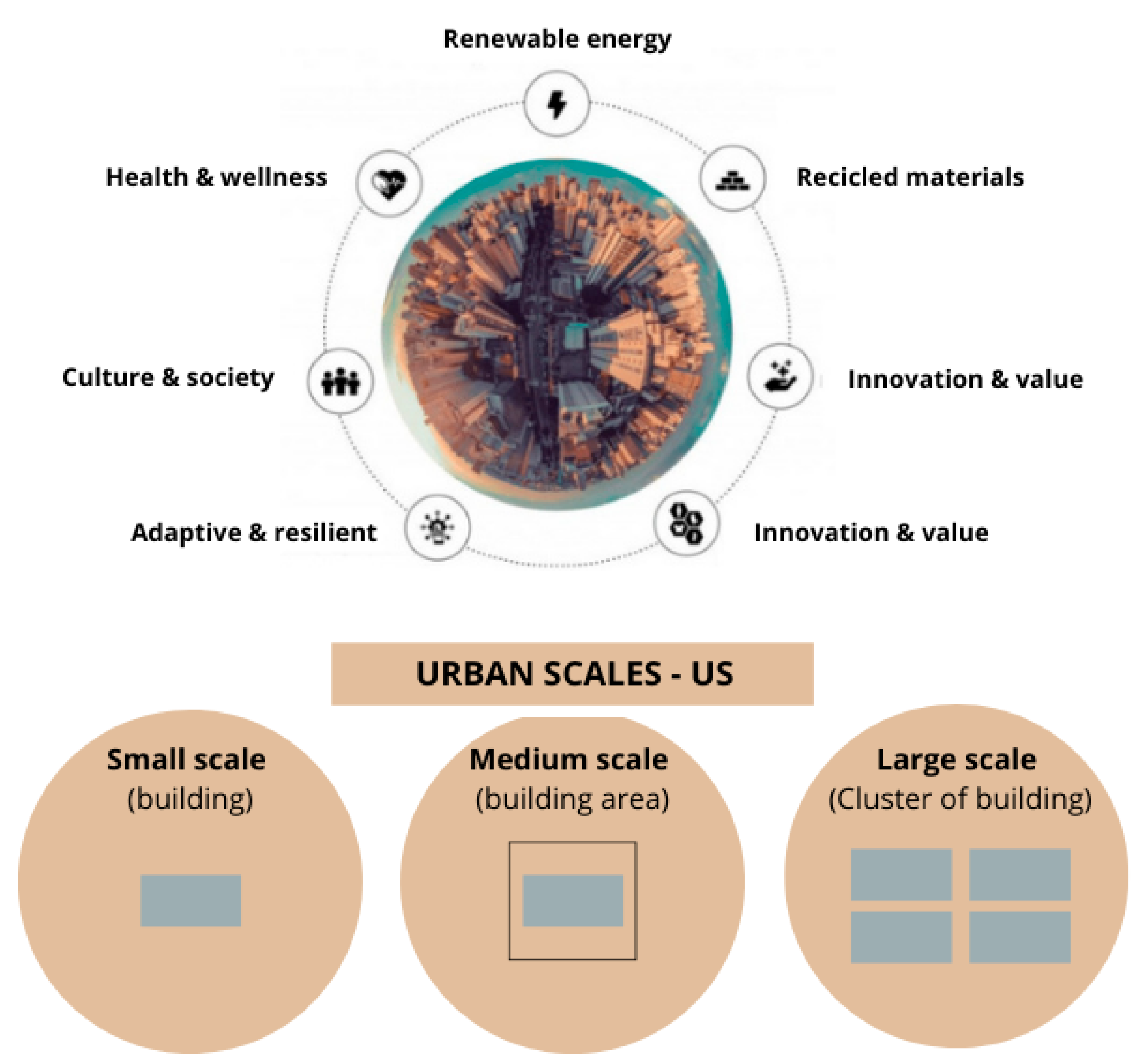 Sustainability 14 14995 g001 Sustainability 14 14995 g001