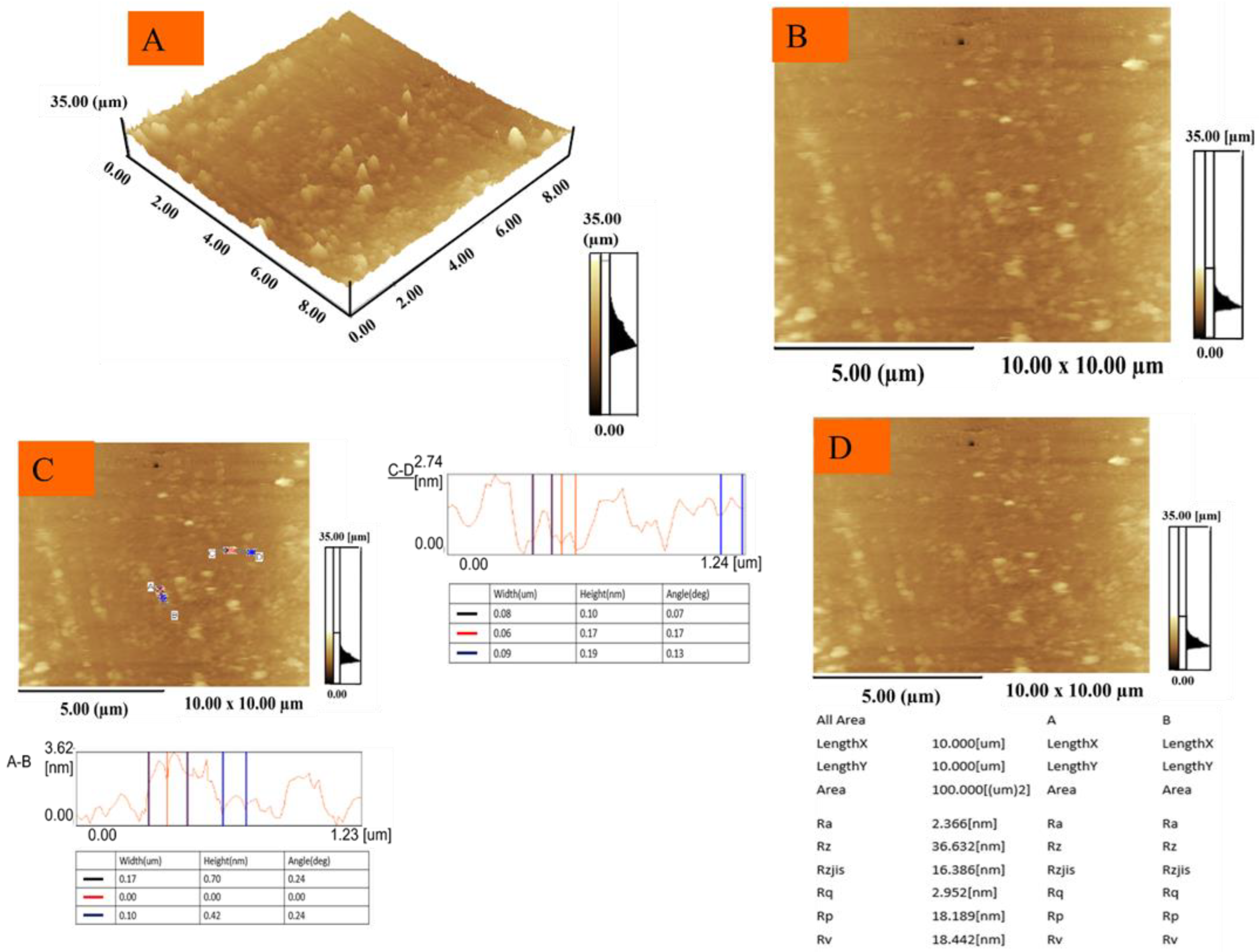 Sustainability 14 14997 g001 Sustainability 14 14997 g001