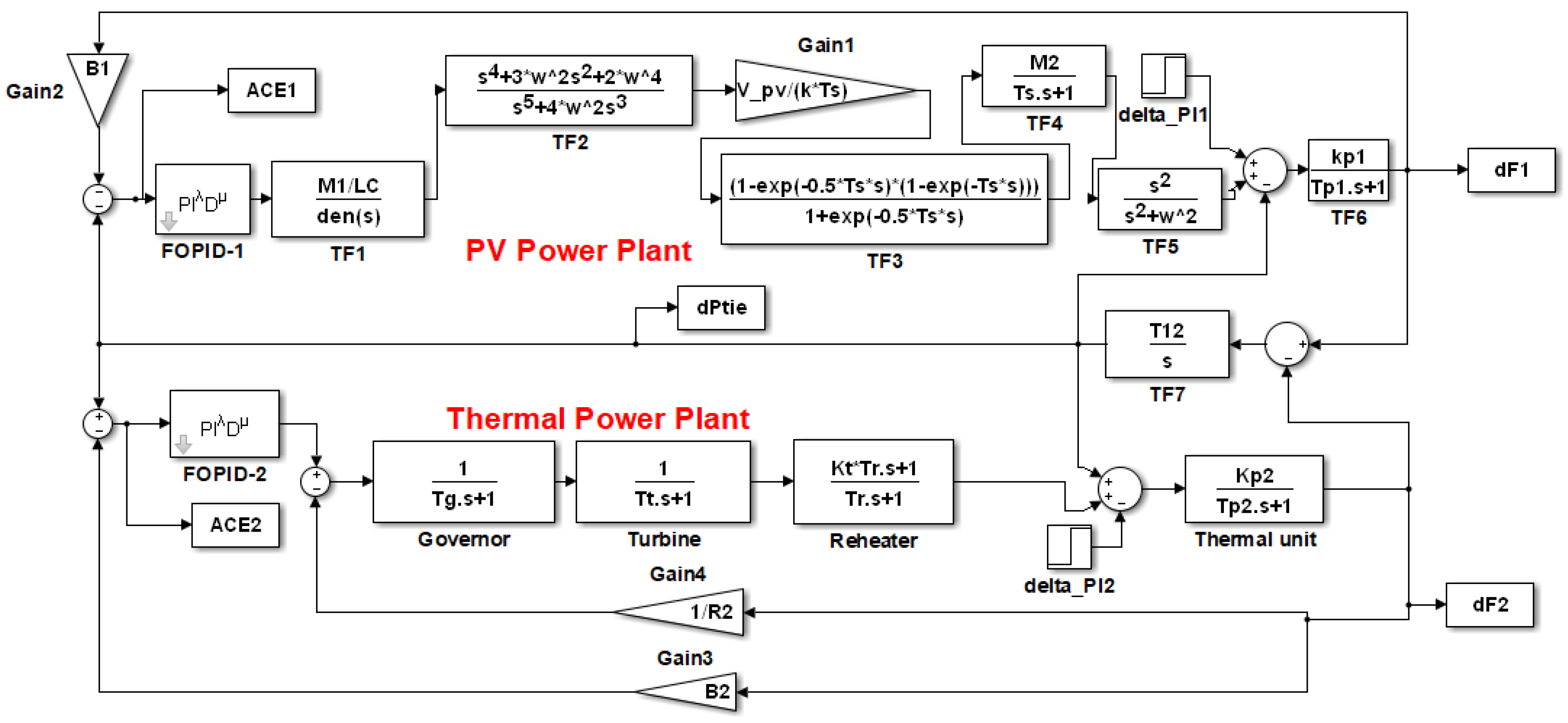 Sustainability 14 14999 g007