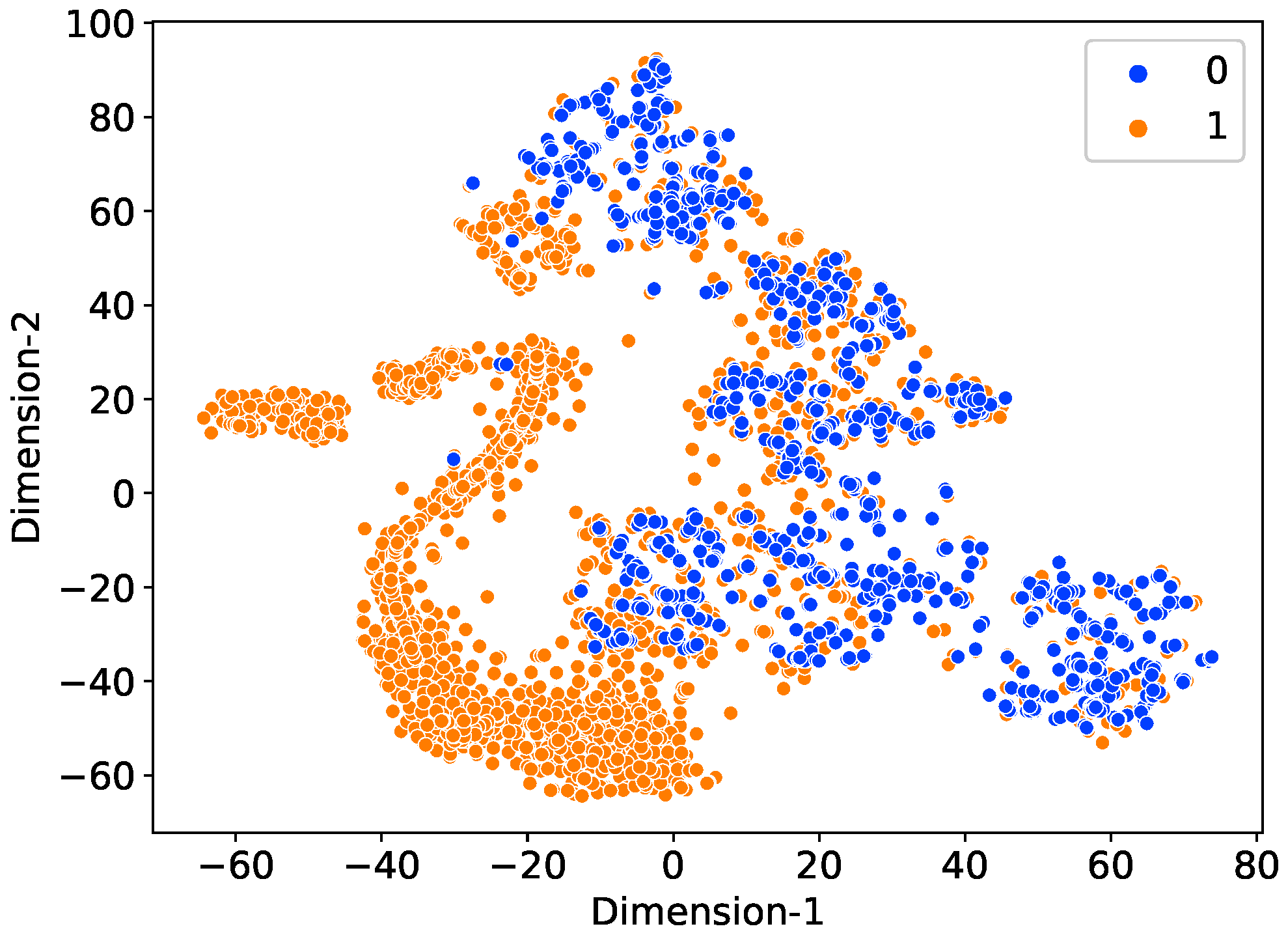 Sustainability 14 15001 g005
