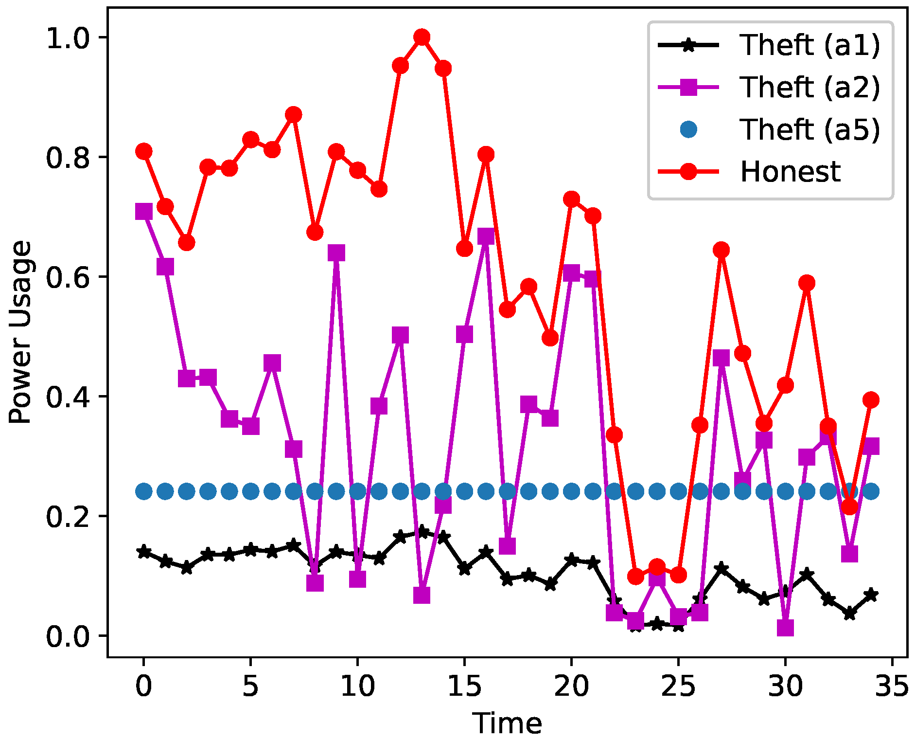 Sustainability 14 15001 g006