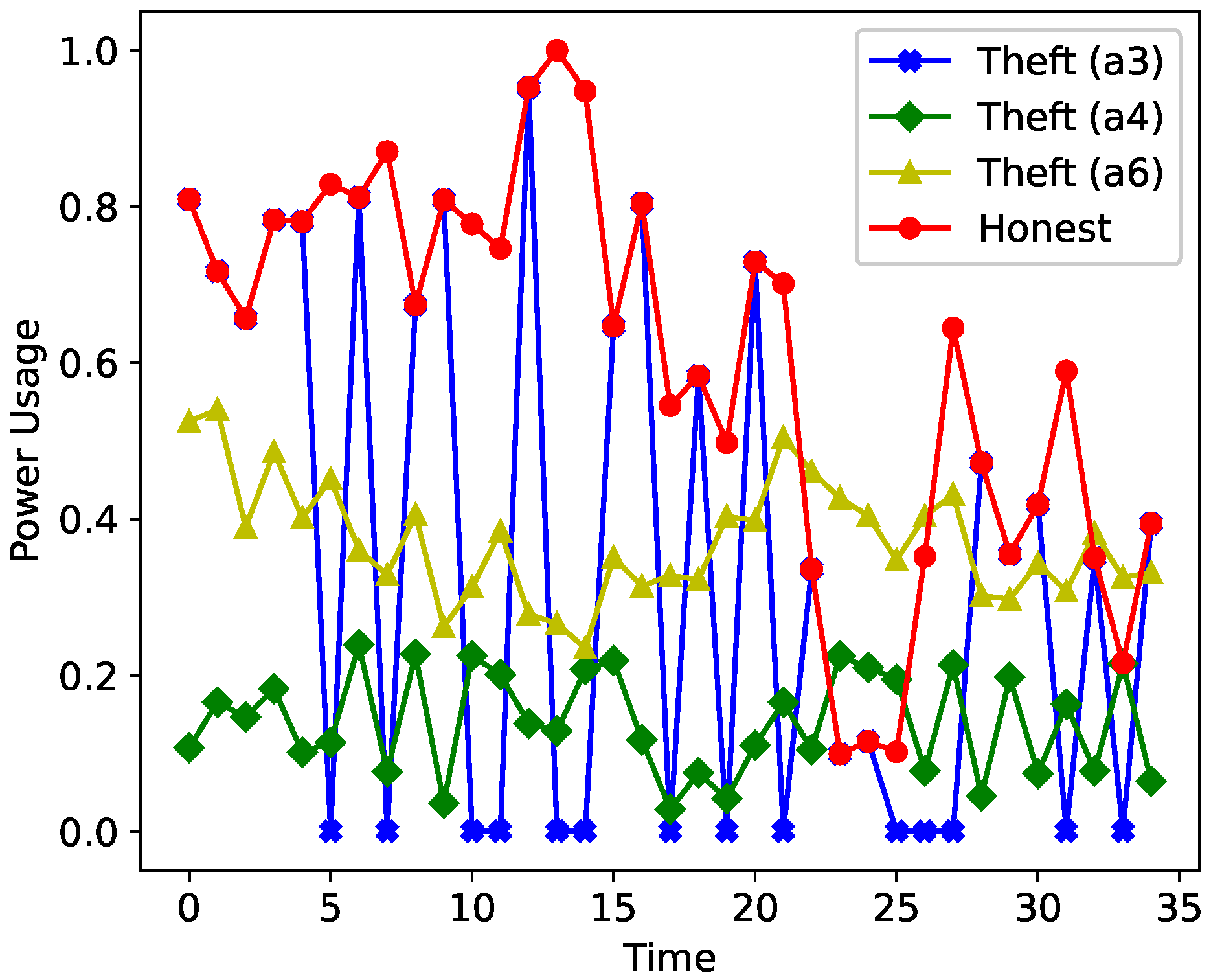 Sustainability 14 15001 g007
