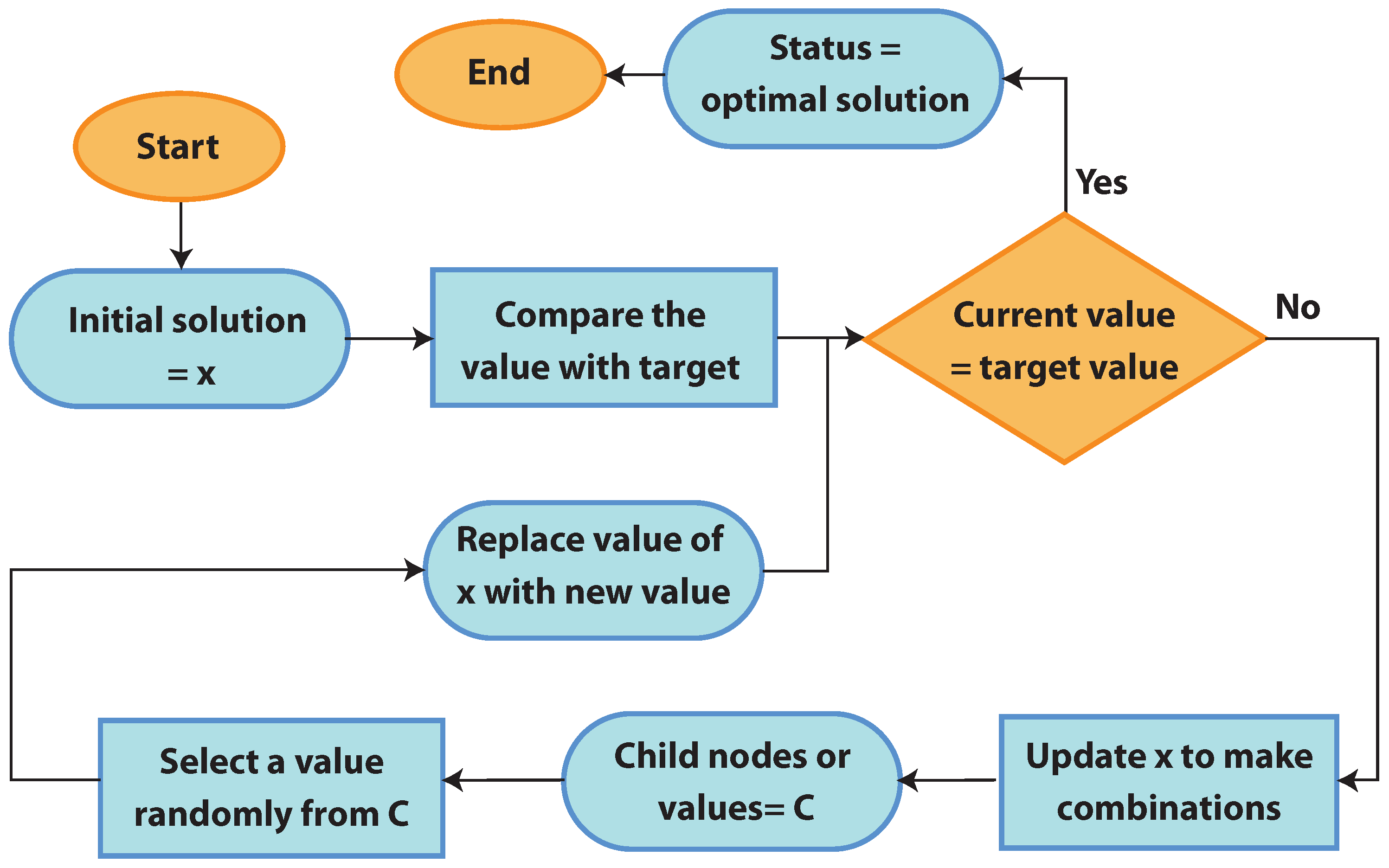 Sustainability 14 15001 g009