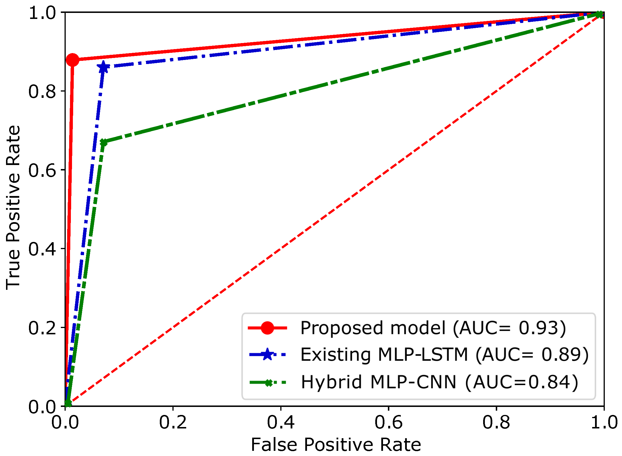 Sustainability 14 15001 g010