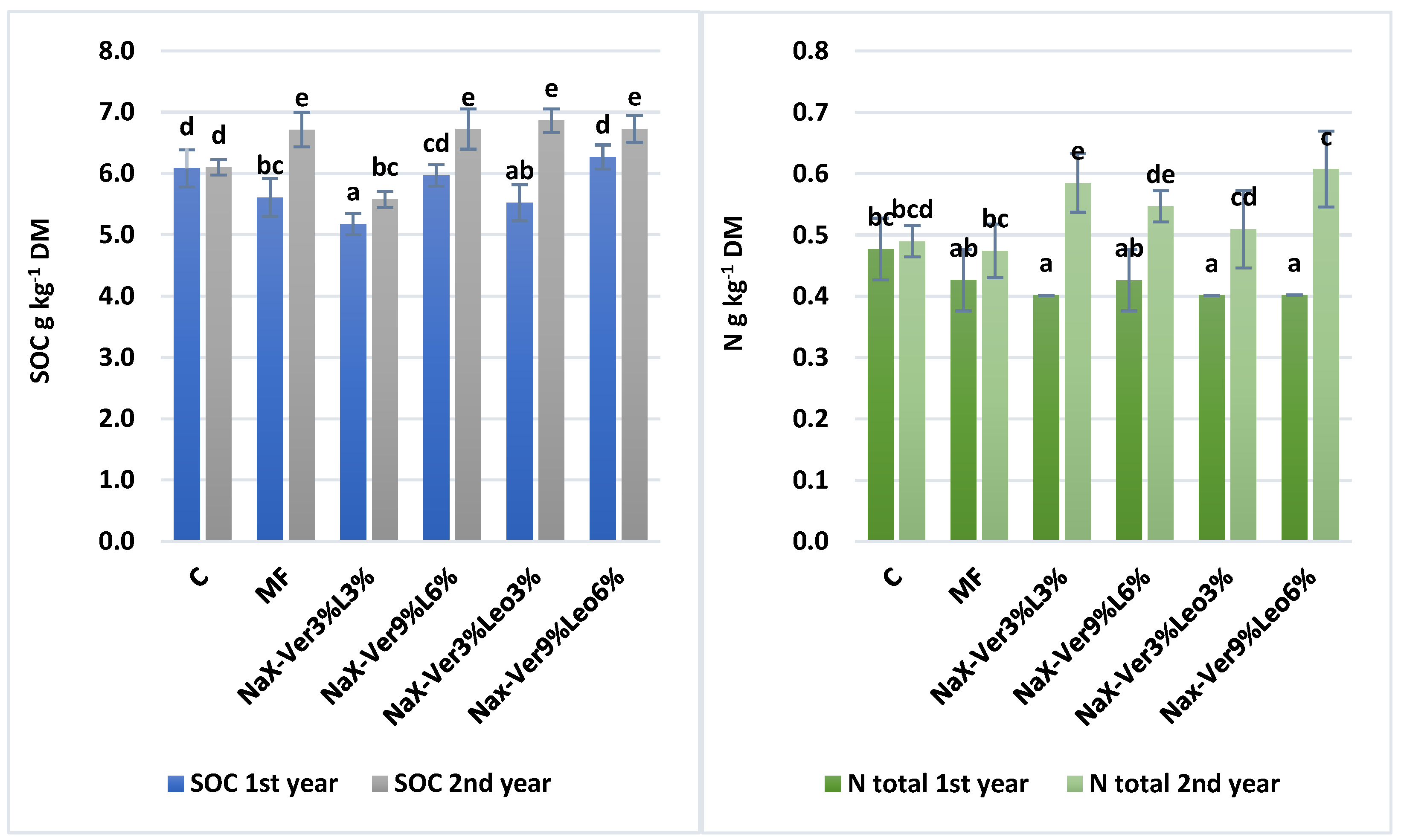 Sustainability 14 15004 g001