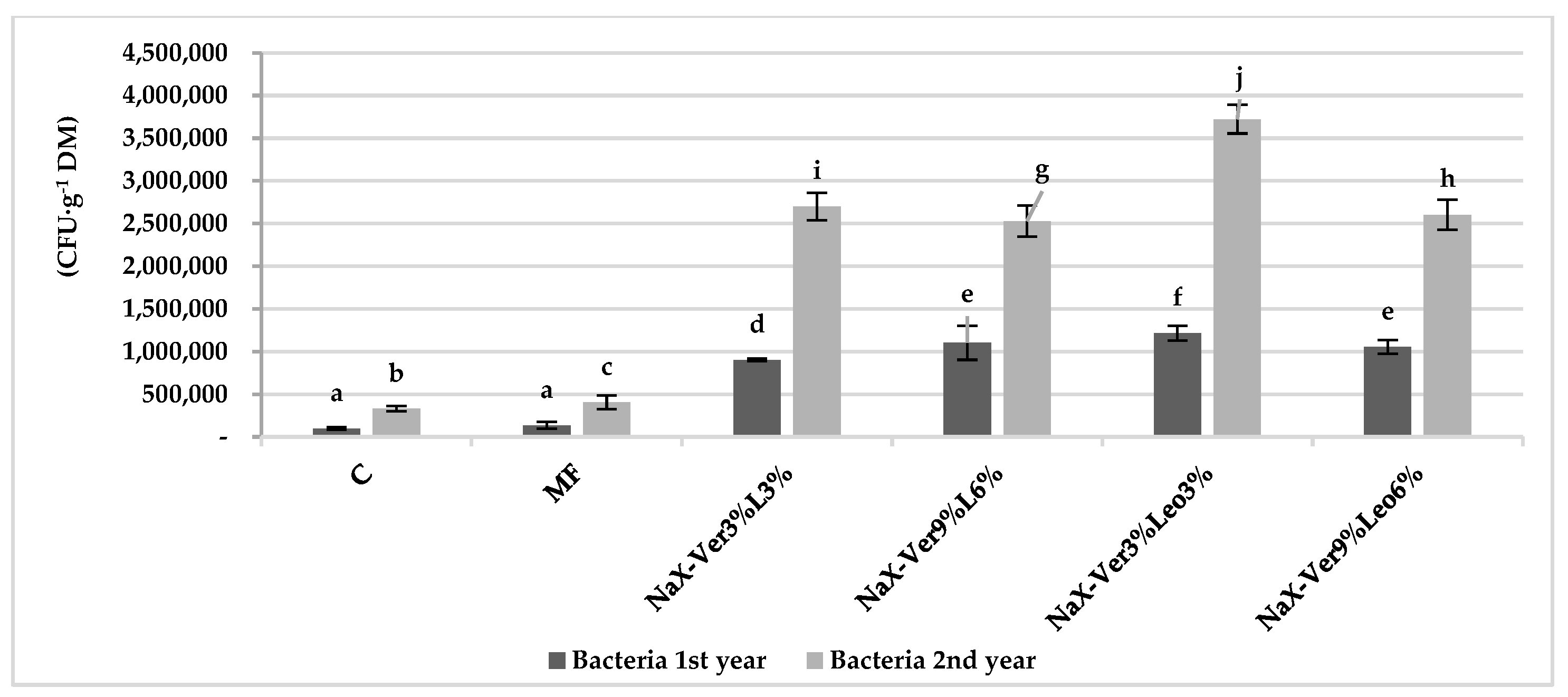 Sustainability 14 15004 g002