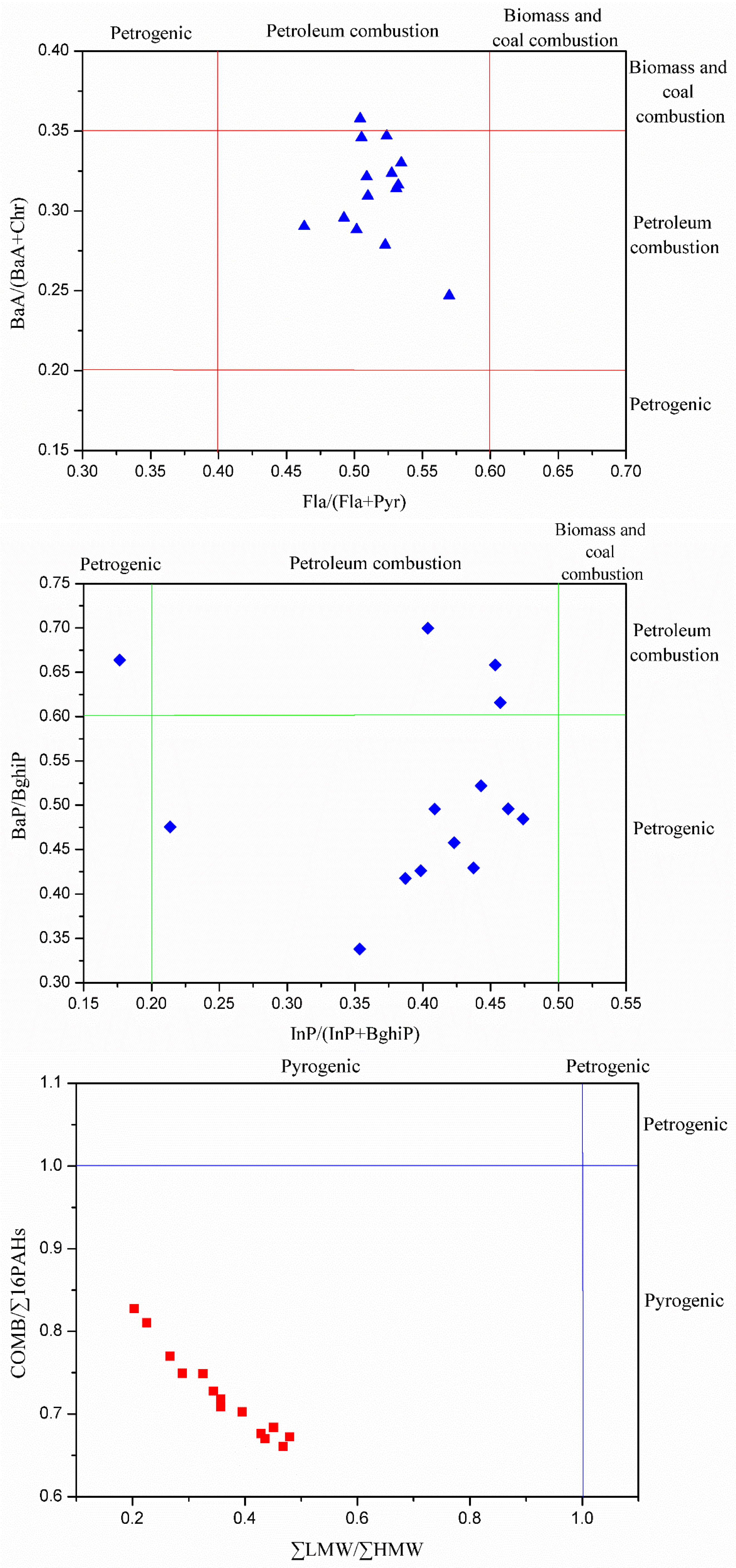 Sustainability 14 15013 g001