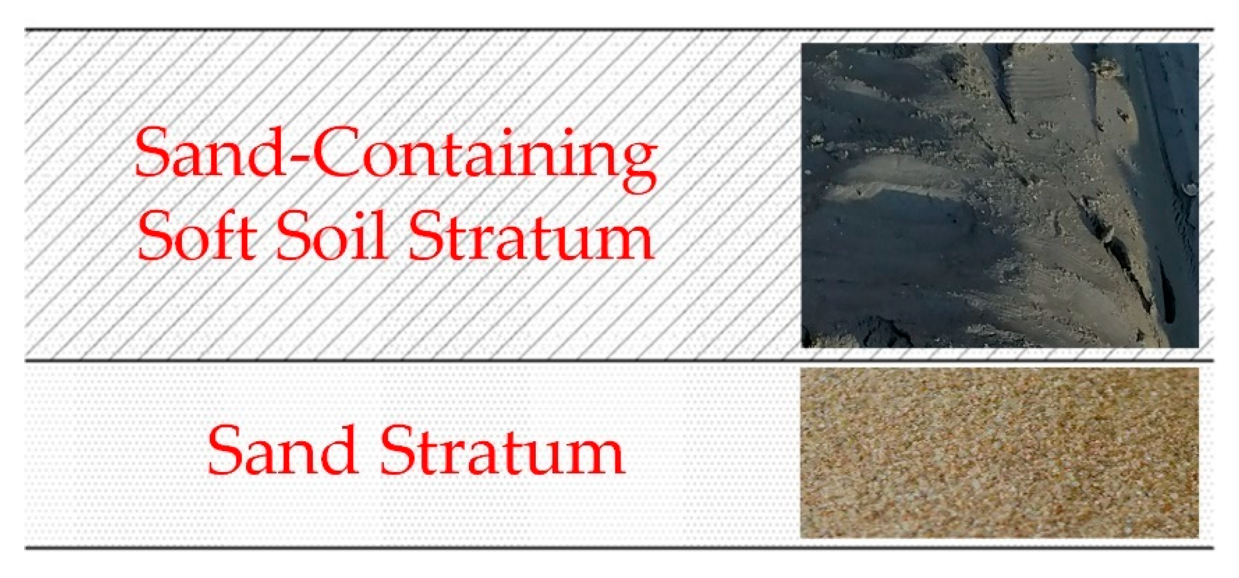 Sustainability 14 15017 g002