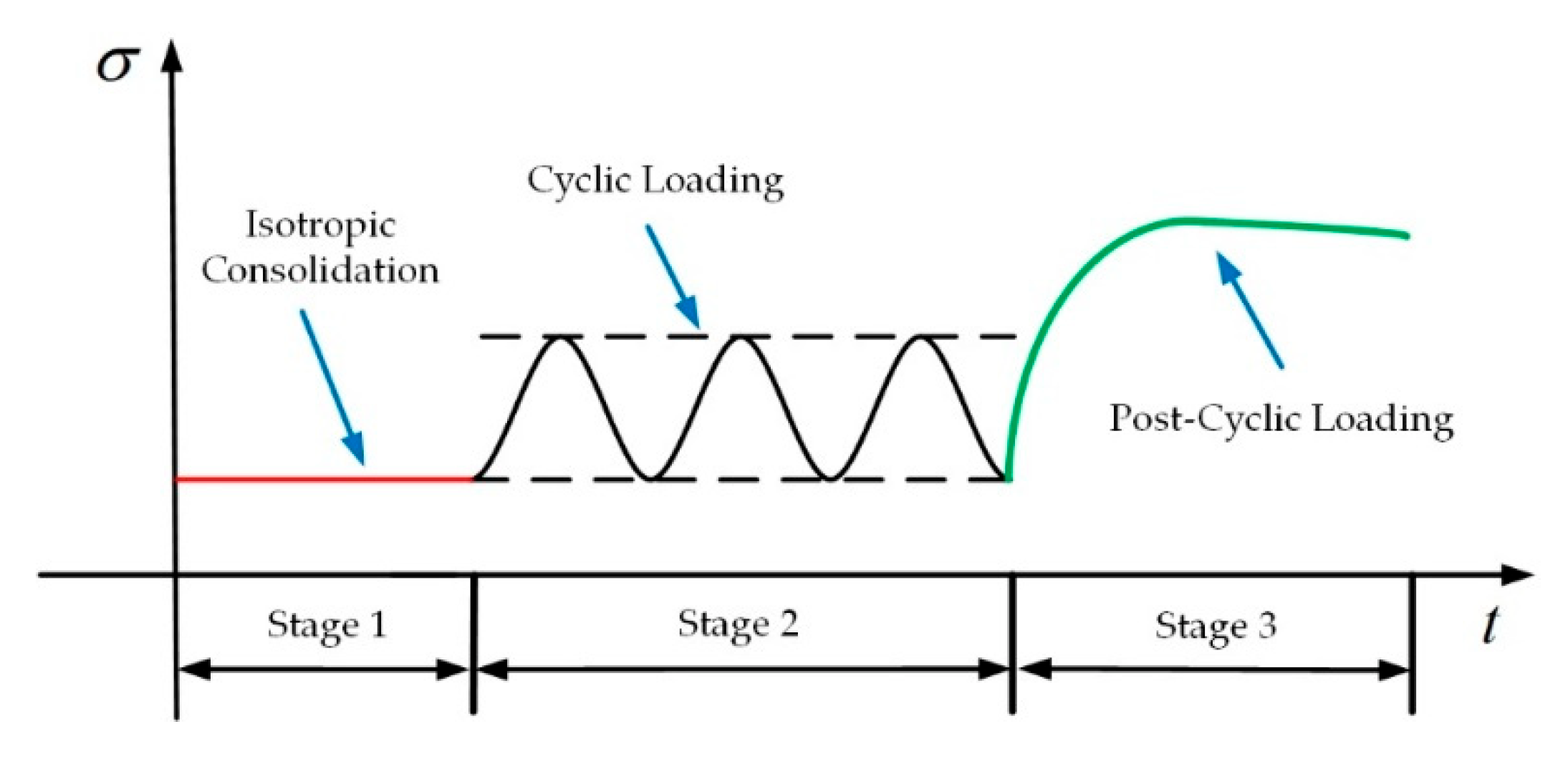 Sustainability 14 15017 g005