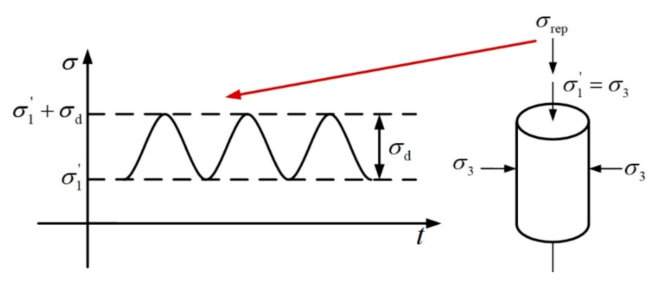 Sustainability 14 15017 g006