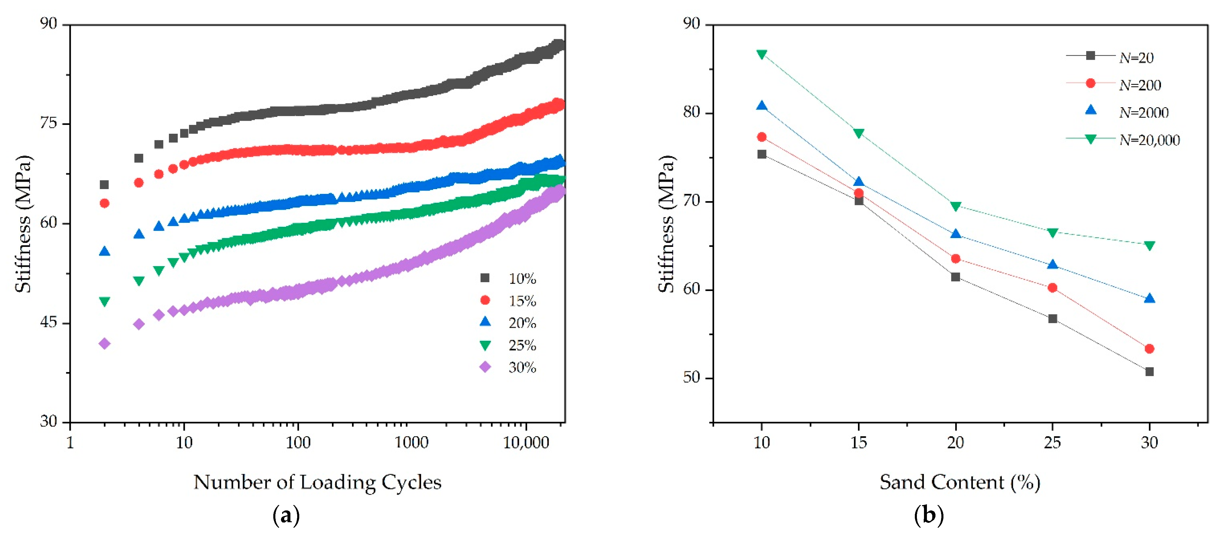 Sustainability 14 15017 g007