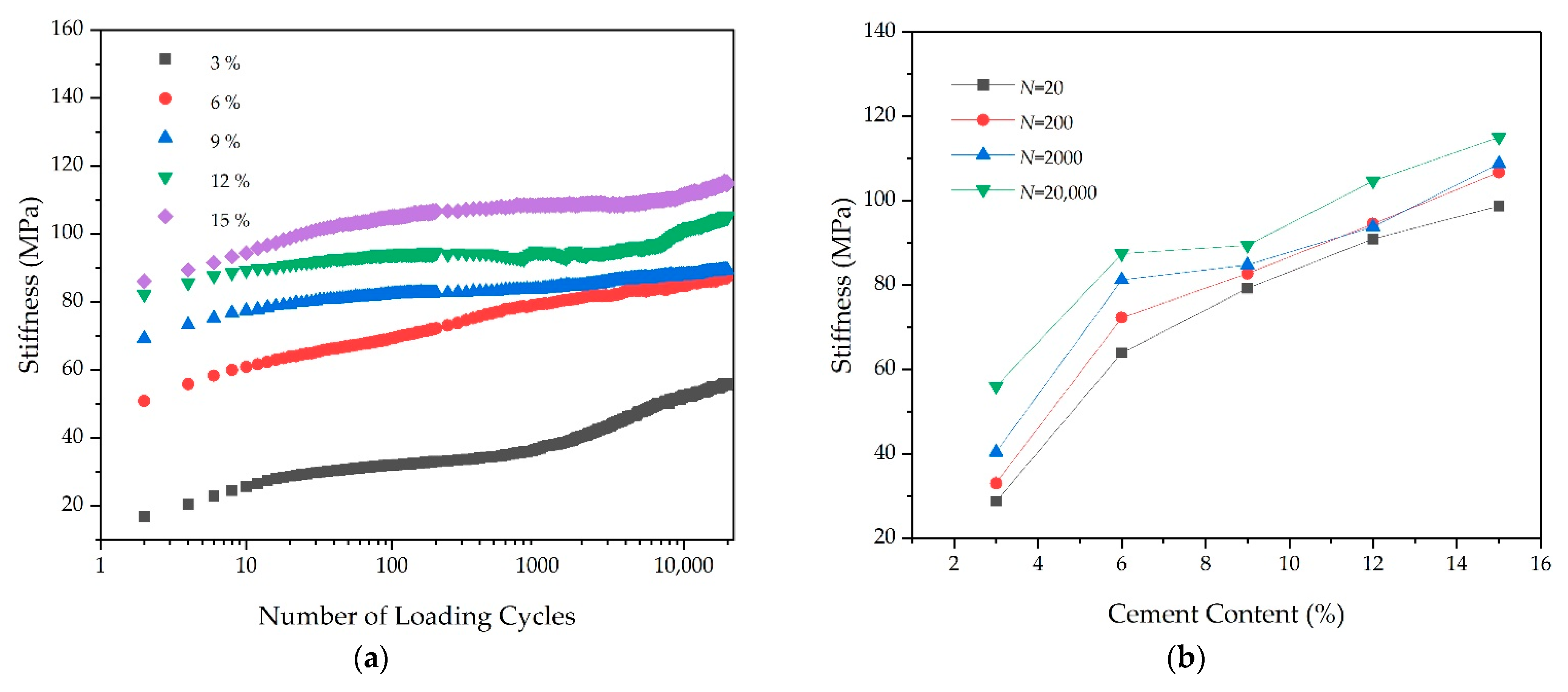 Sustainability 14 15017 g008