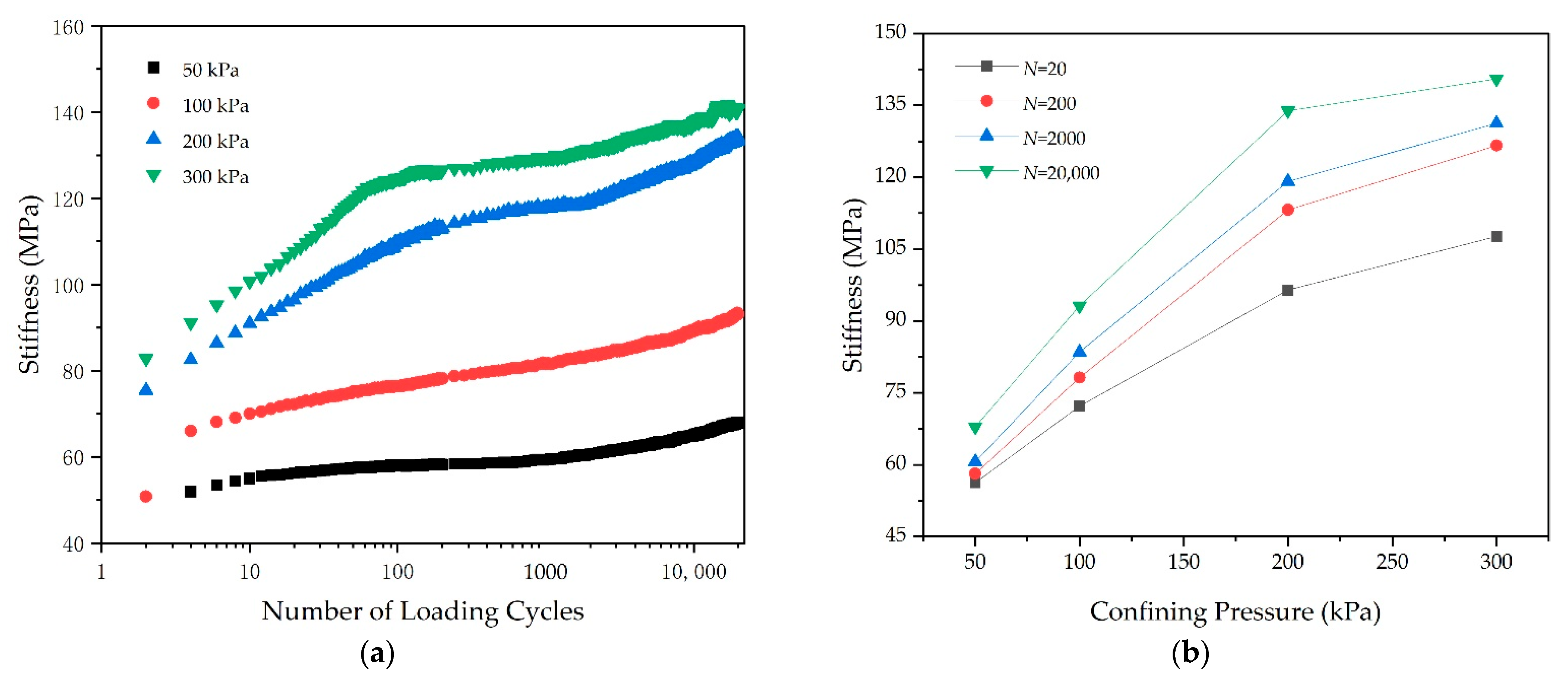 Sustainability 14 15017 g009