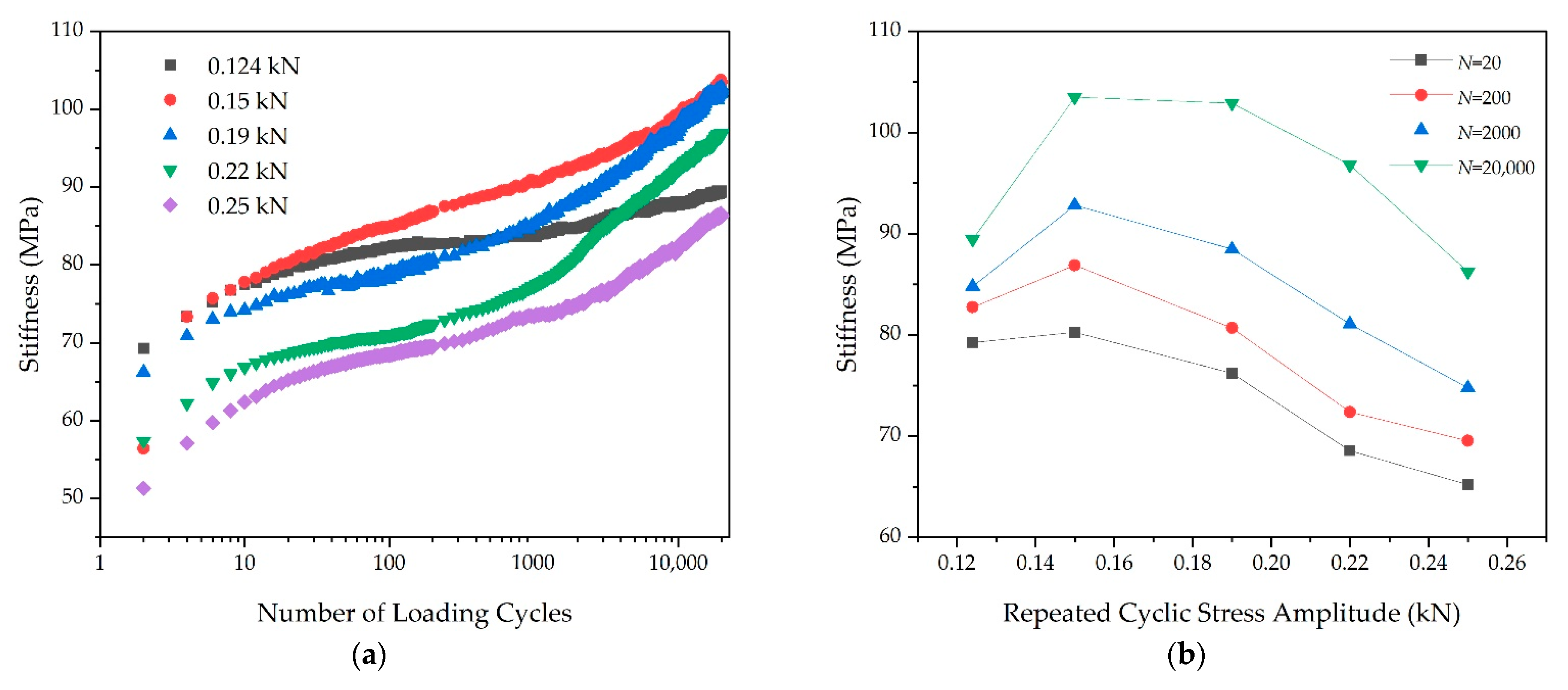 Sustainability 14 15017 g010