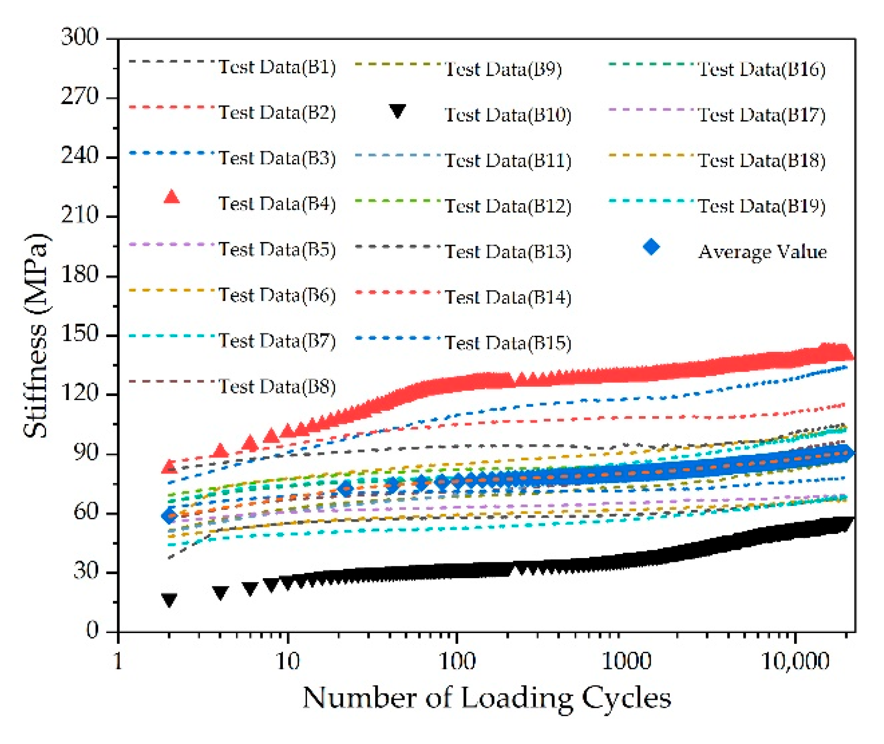 Sustainability 14 15017 g011