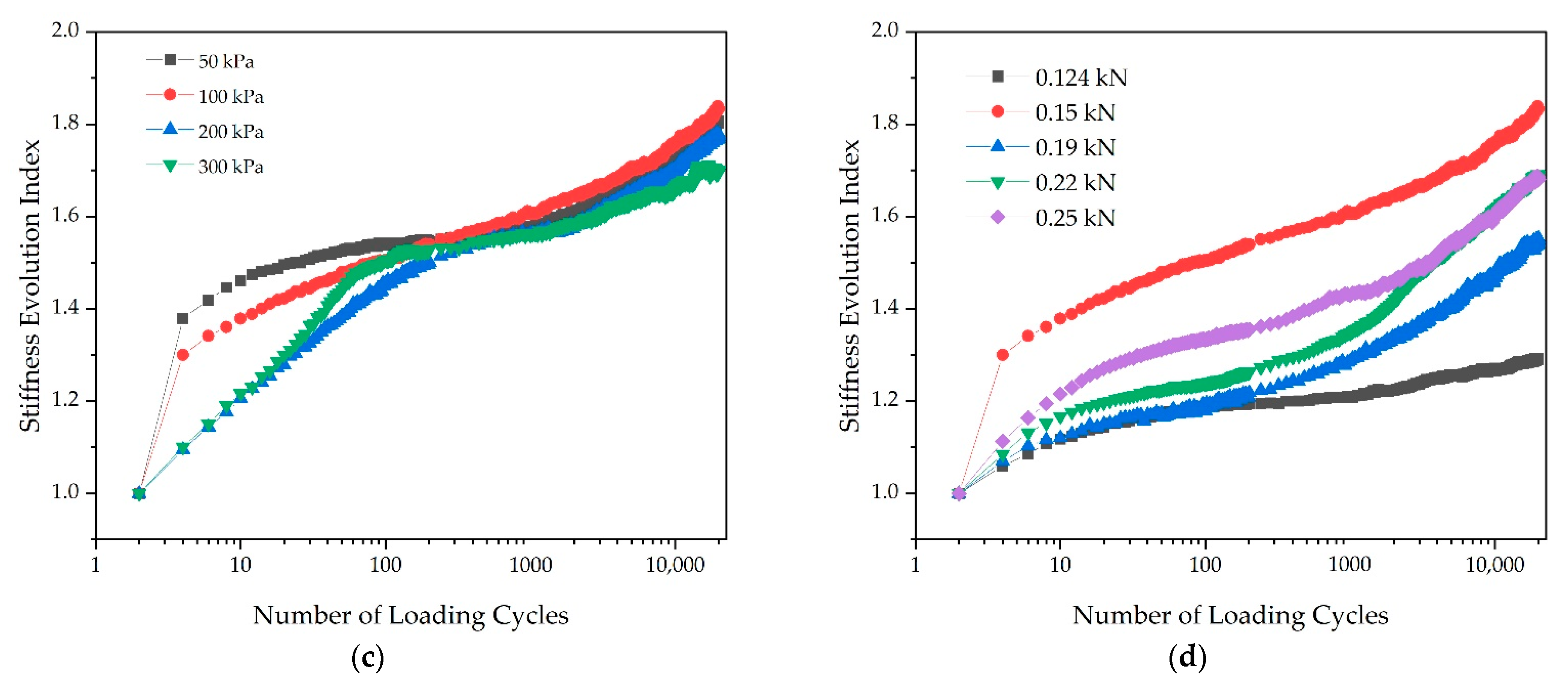 Sustainability 14 15017 g012b
