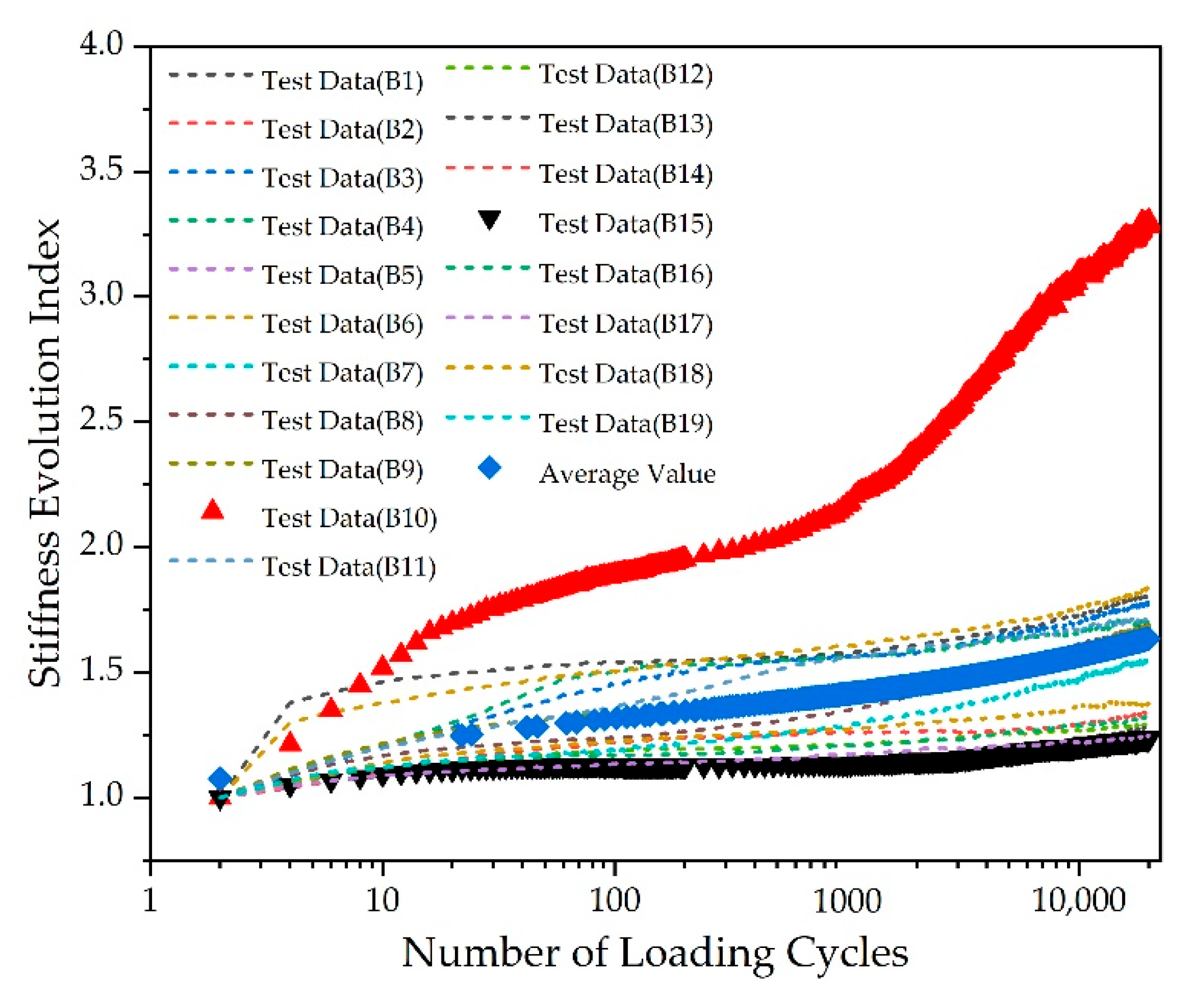 Sustainability 14 15017 g013