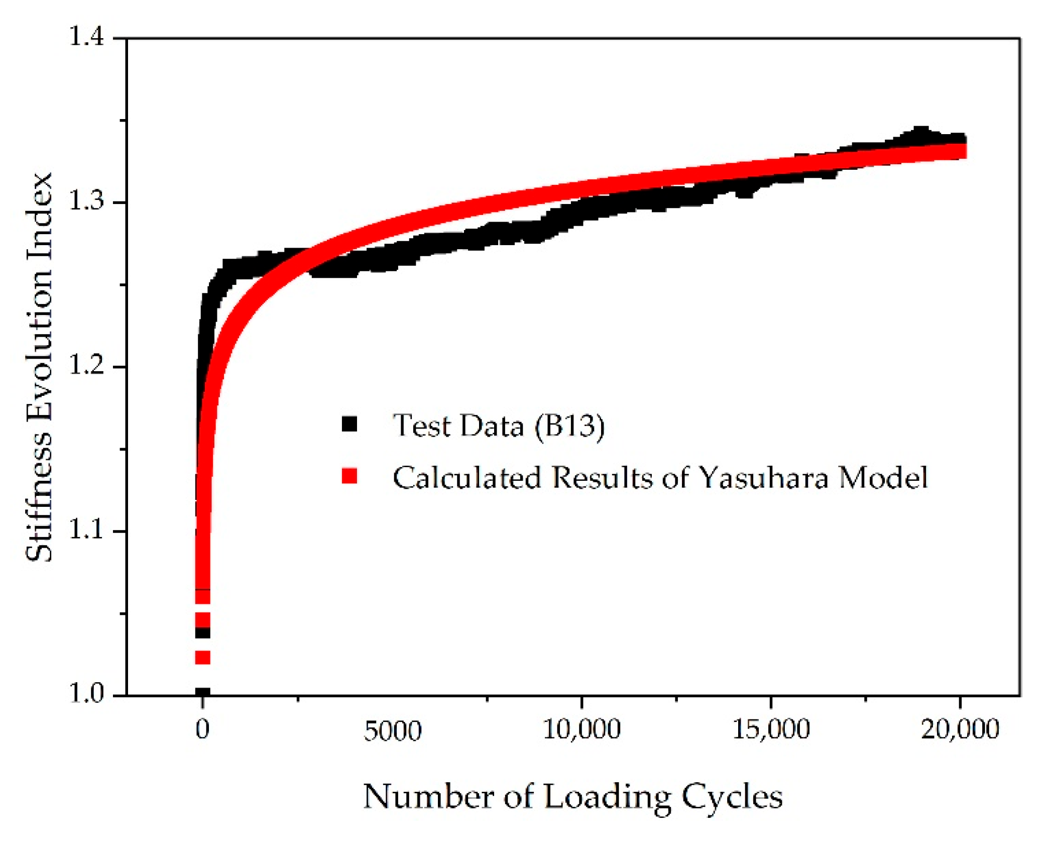 Sustainability 14 15017 g014