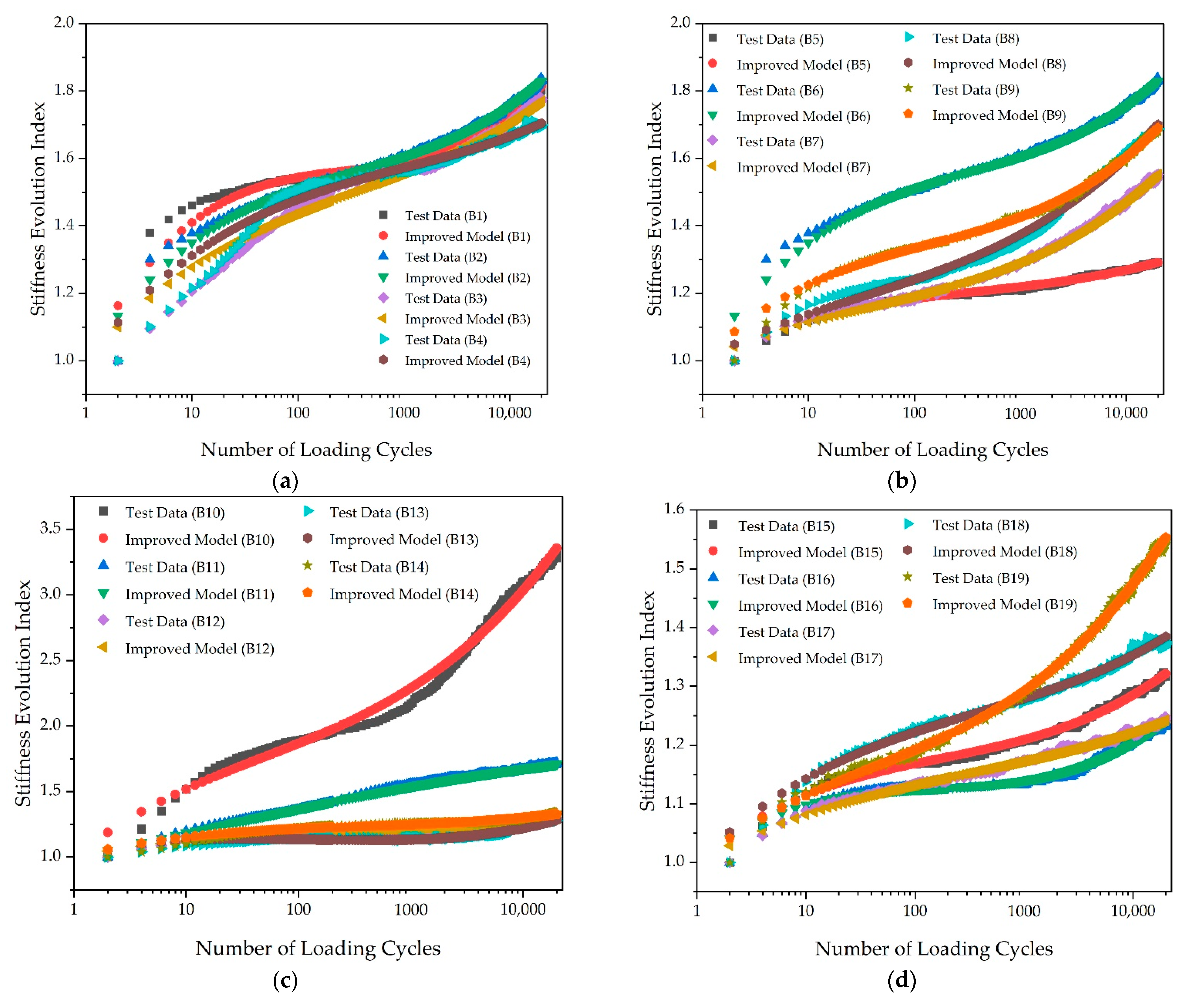 Sustainability 14 15017 g015