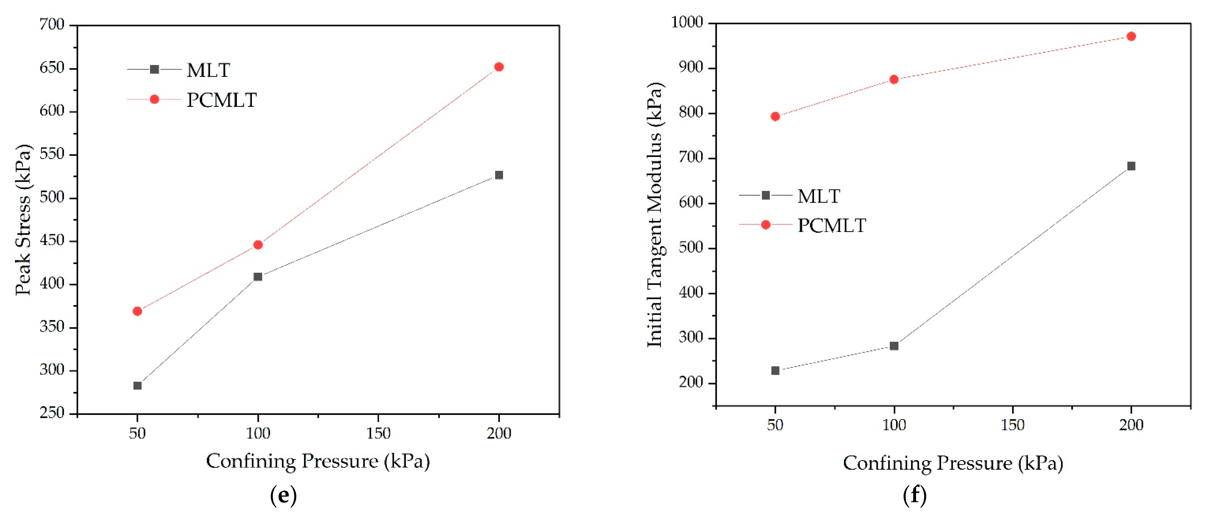 Sustainability 14 15017 g016b
