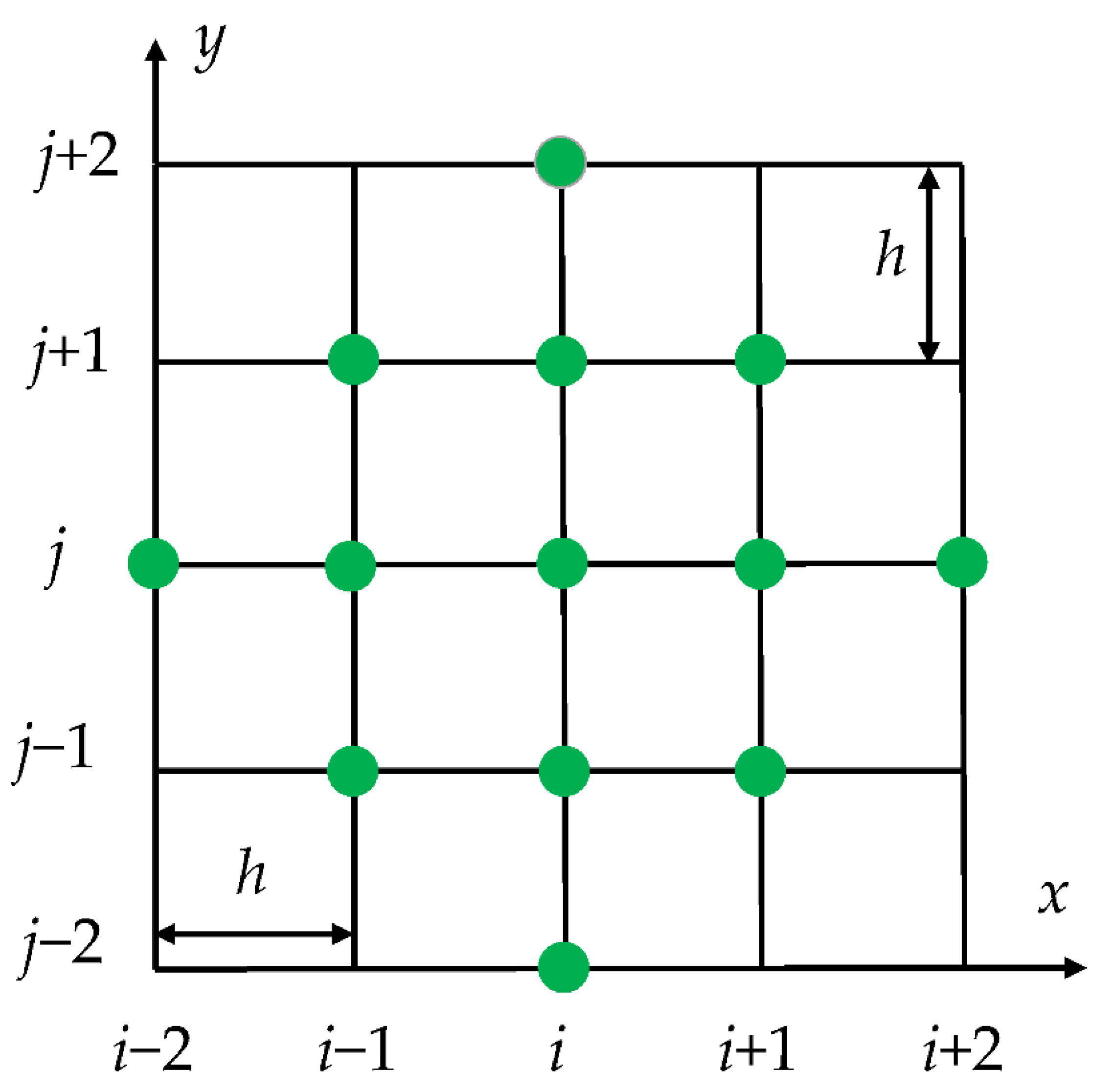 Sustainability 14 15027 g004