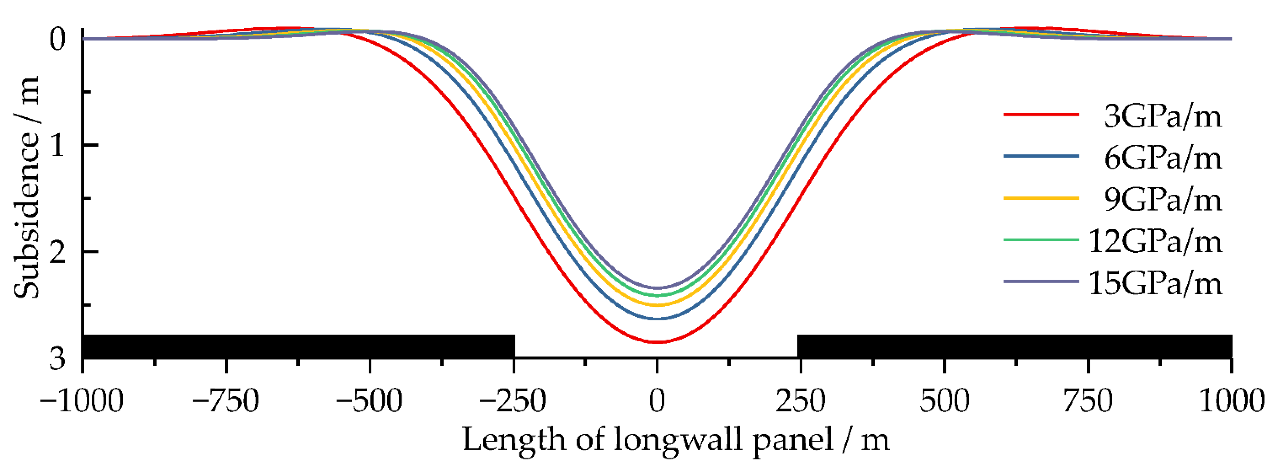 Sustainability 14 15027 g012