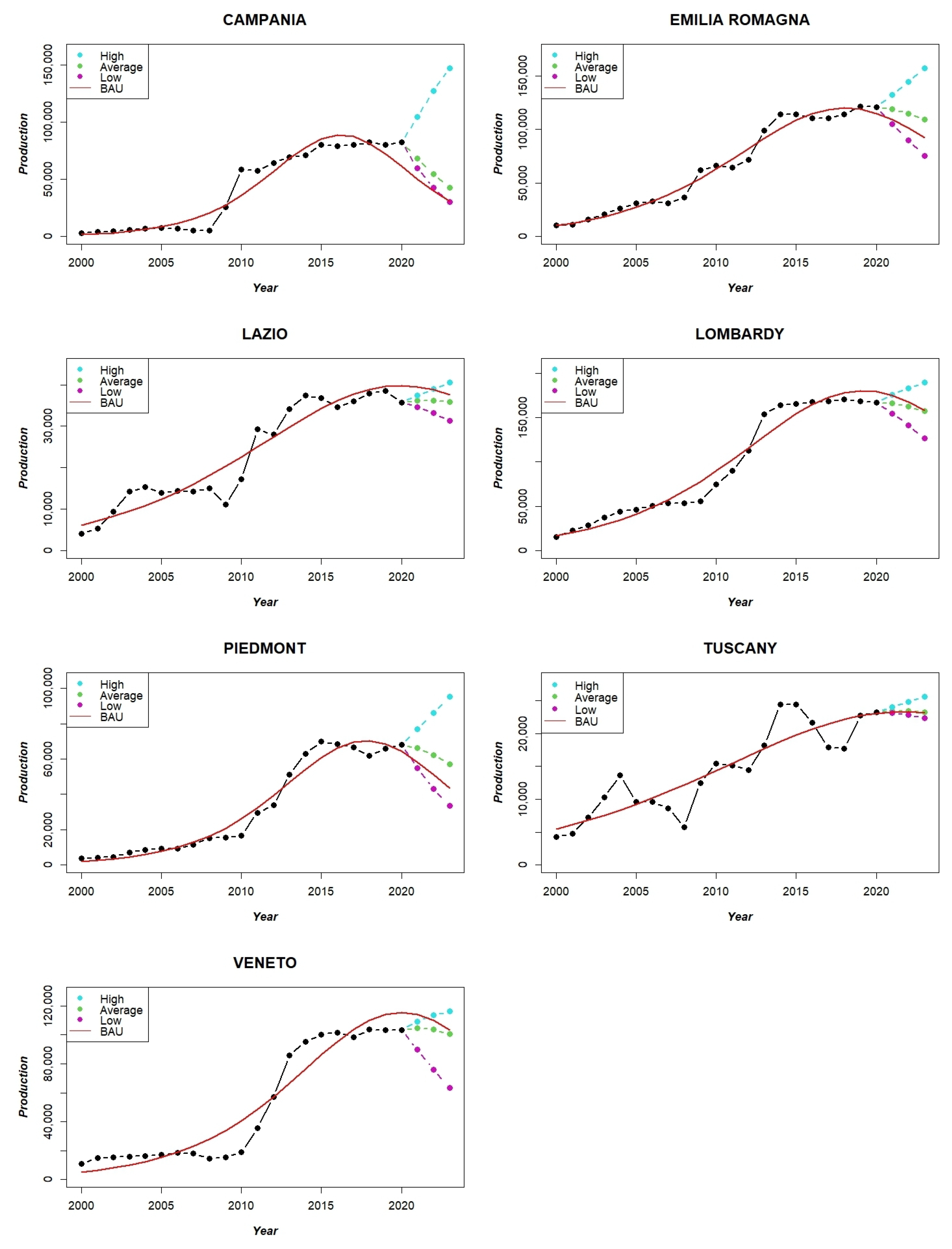 Sustainability 14 15030 g006
