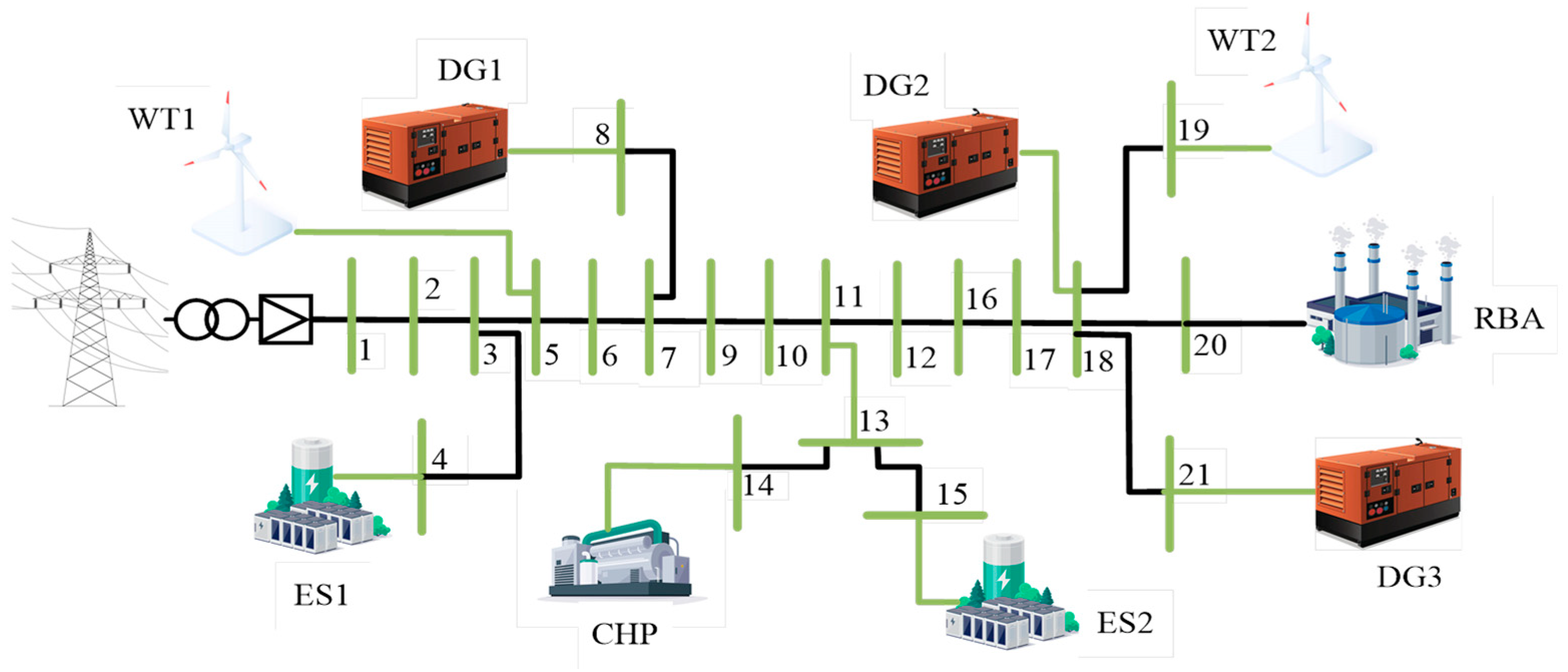 Sustainability 14 15036 g001