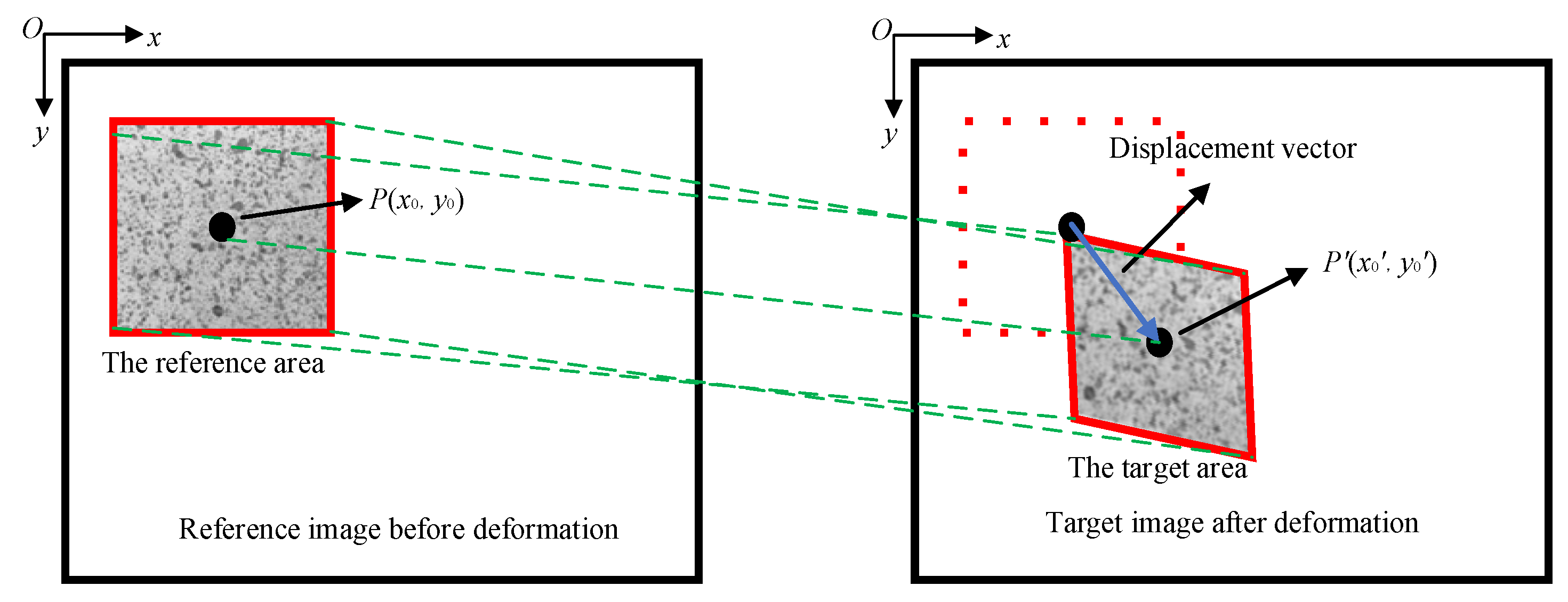 Sustainability 14 15037 g001