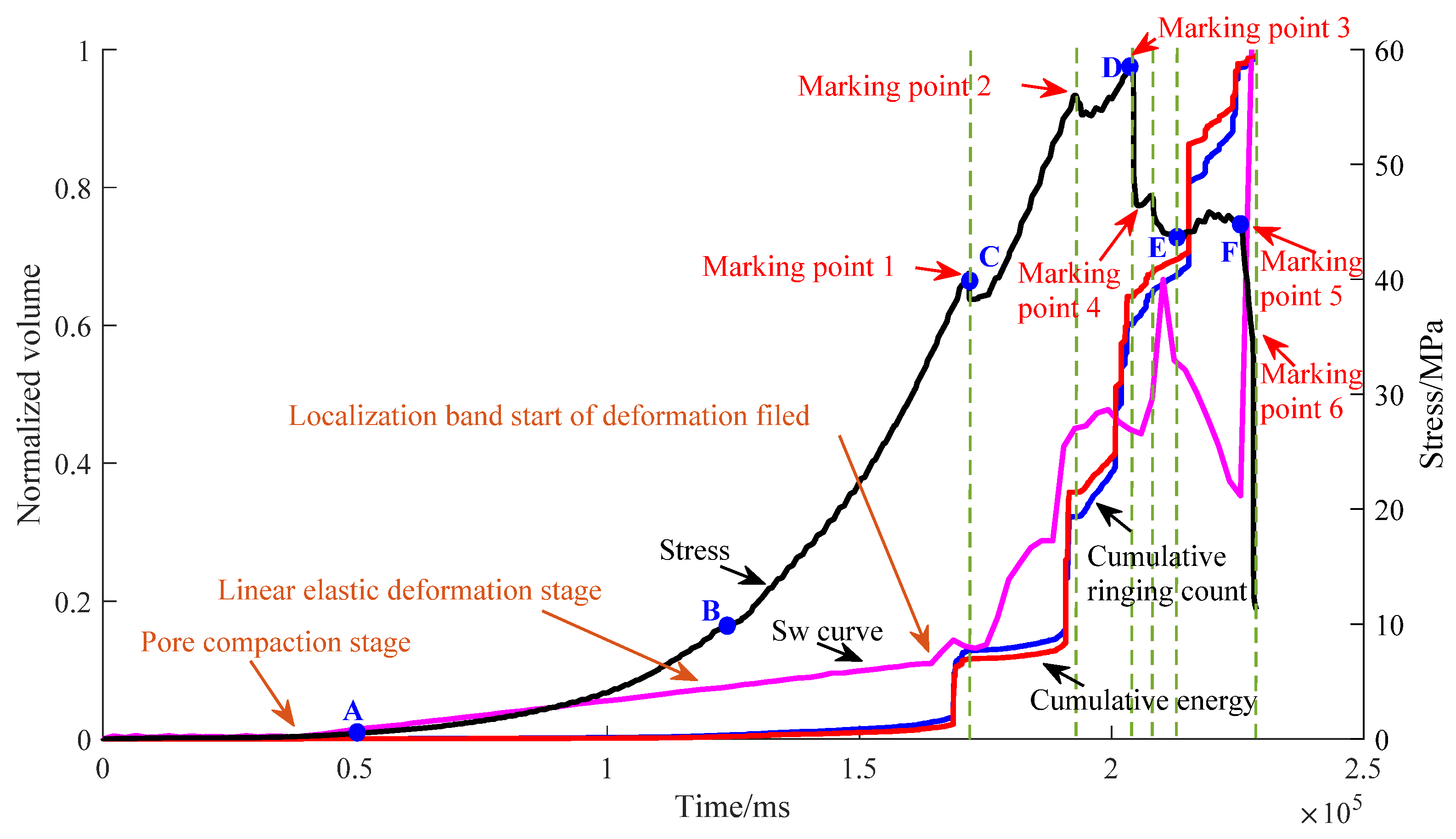Sustainability 14 15037 g009